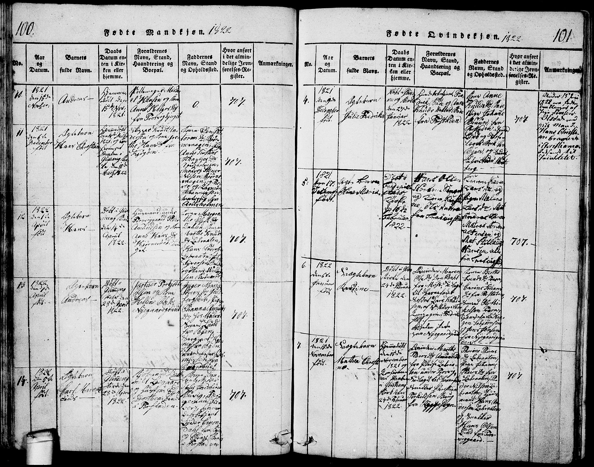 Glemmen prestekontor Kirkebøker, AV/SAO-A-10908/G/Ga/L0001: Klokkerbok nr. 1, 1816-1838, s. 100-101