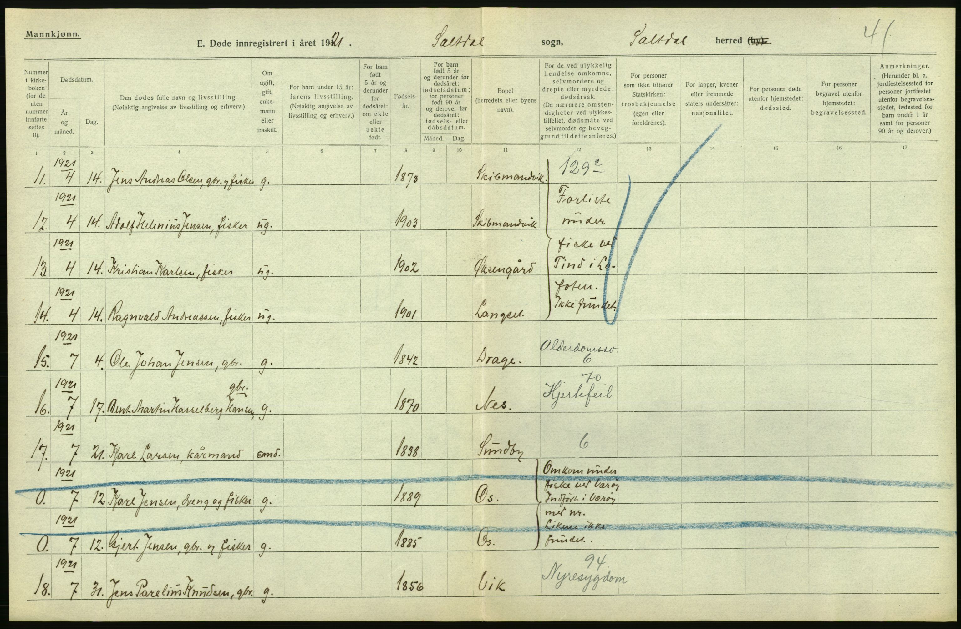 Statistisk sentralbyrå, Sosiodemografiske emner, Befolkning, AV/RA-S-2228/D/Df/Dfc/Dfca/L0051: Nordland fylke: Døde. Bygder og byer., 1921