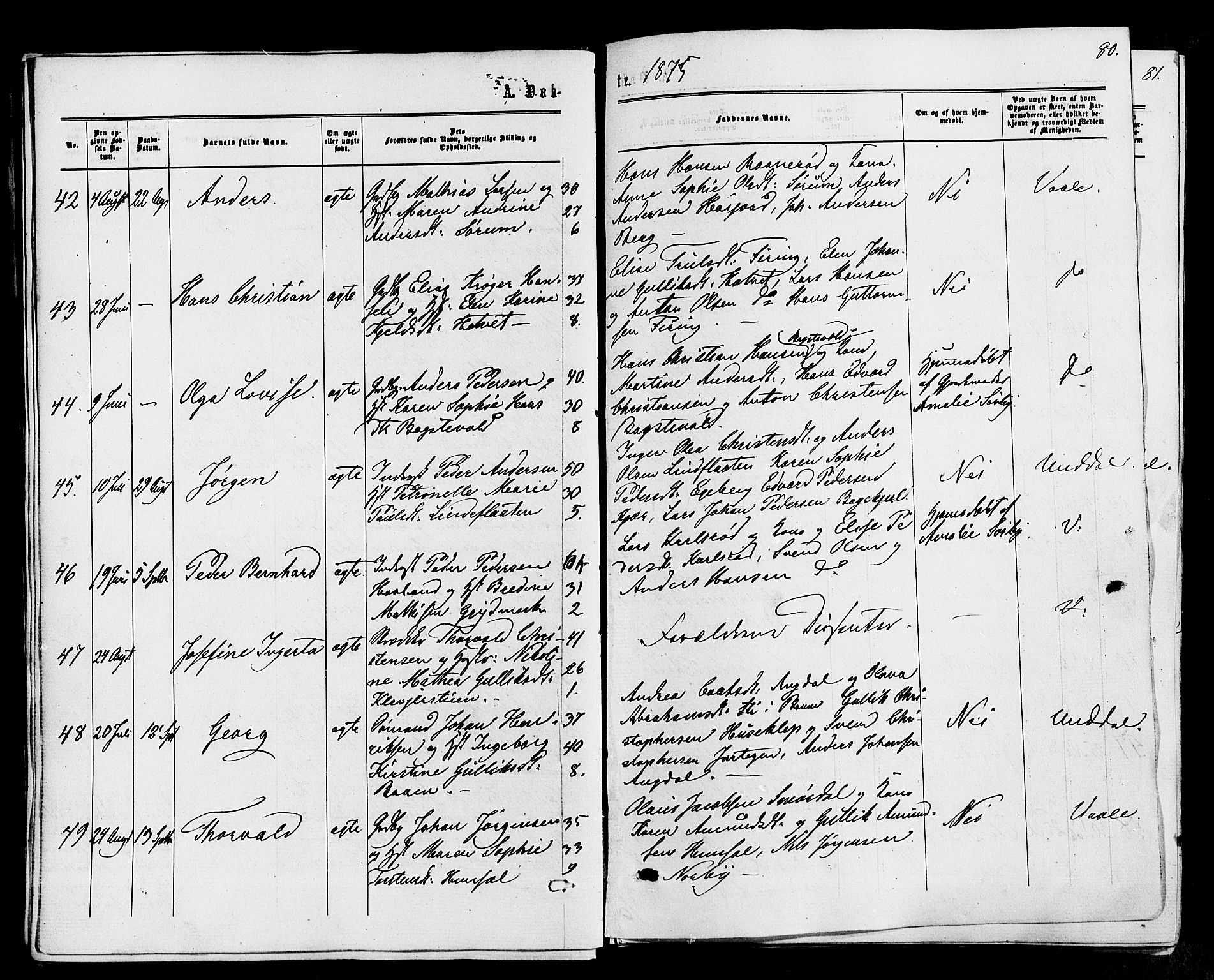 Våle kirkebøker, AV/SAKO-A-334/F/Fa/L0010: Ministerialbok nr. I 10, 1861-1877, s. 80