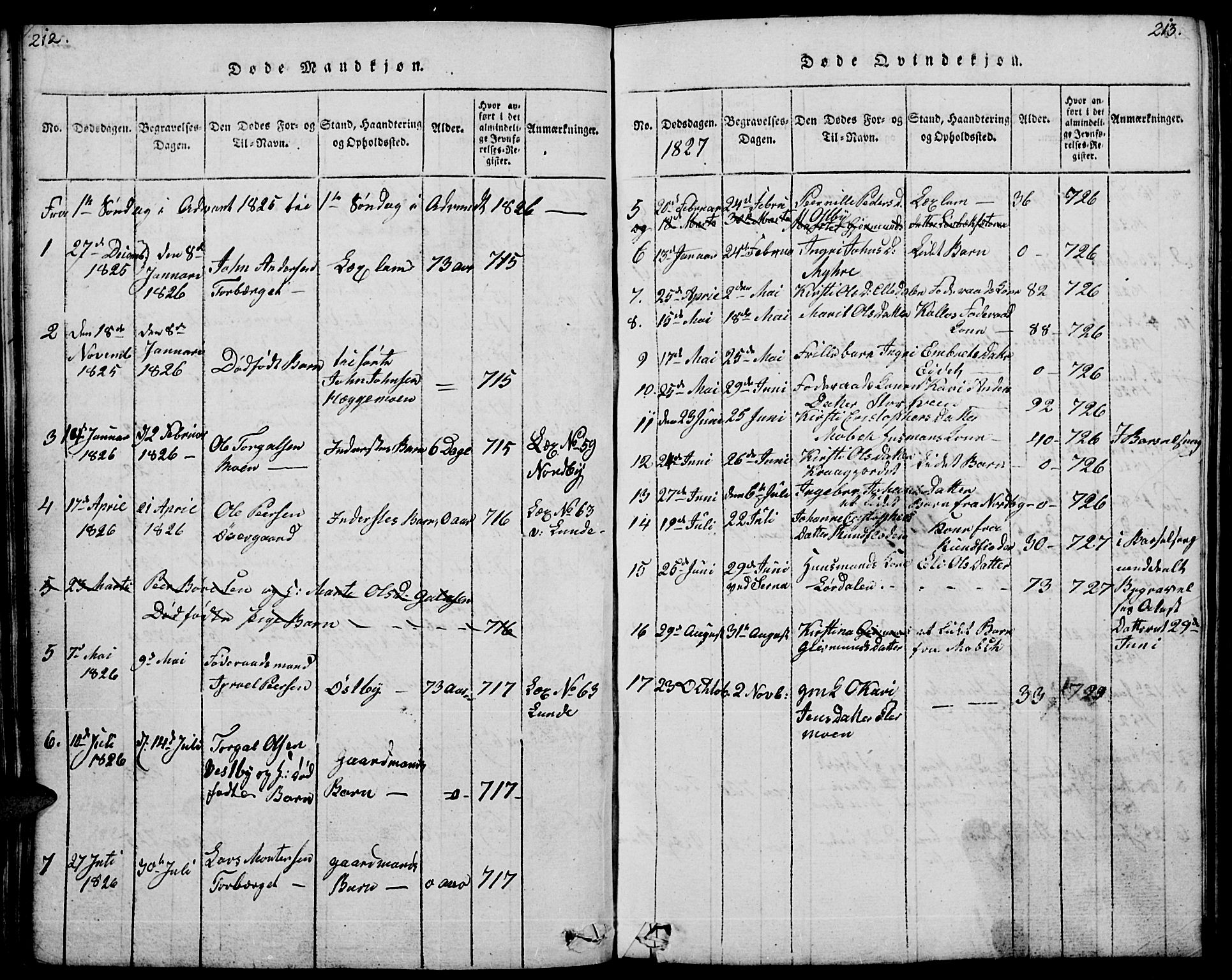 Trysil prestekontor, SAH/PREST-046/H/Ha/Hab/L0004: Klokkerbok nr. 4, 1814-1841, s. 212-213