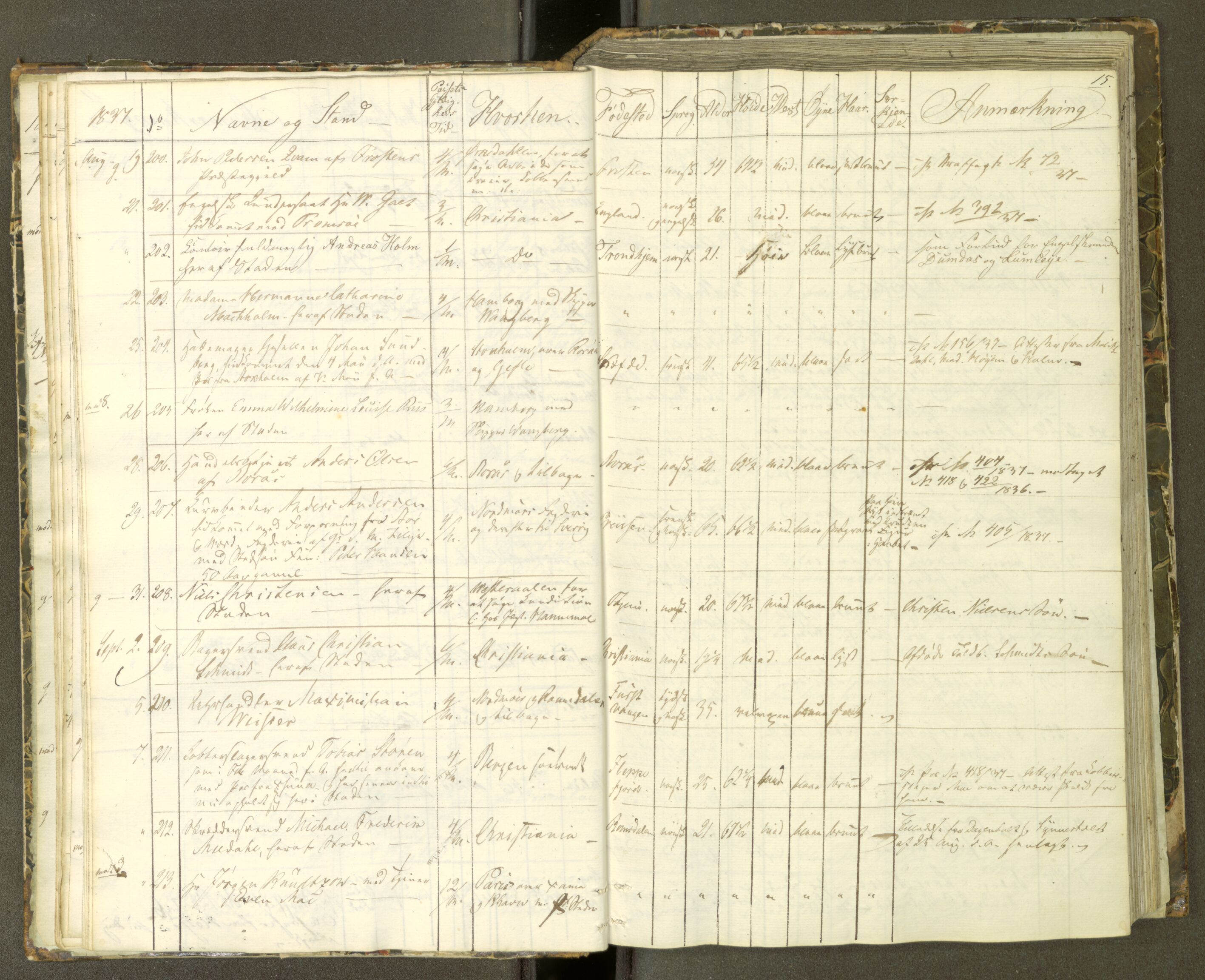 Trondheim politikammer, AV/SAT-A-1887/1/30/L0007: Passprotokoll. Første del:utstedtete pass. Andre del :innleverte/fornyede, 1837-1840, s. 14b-15a