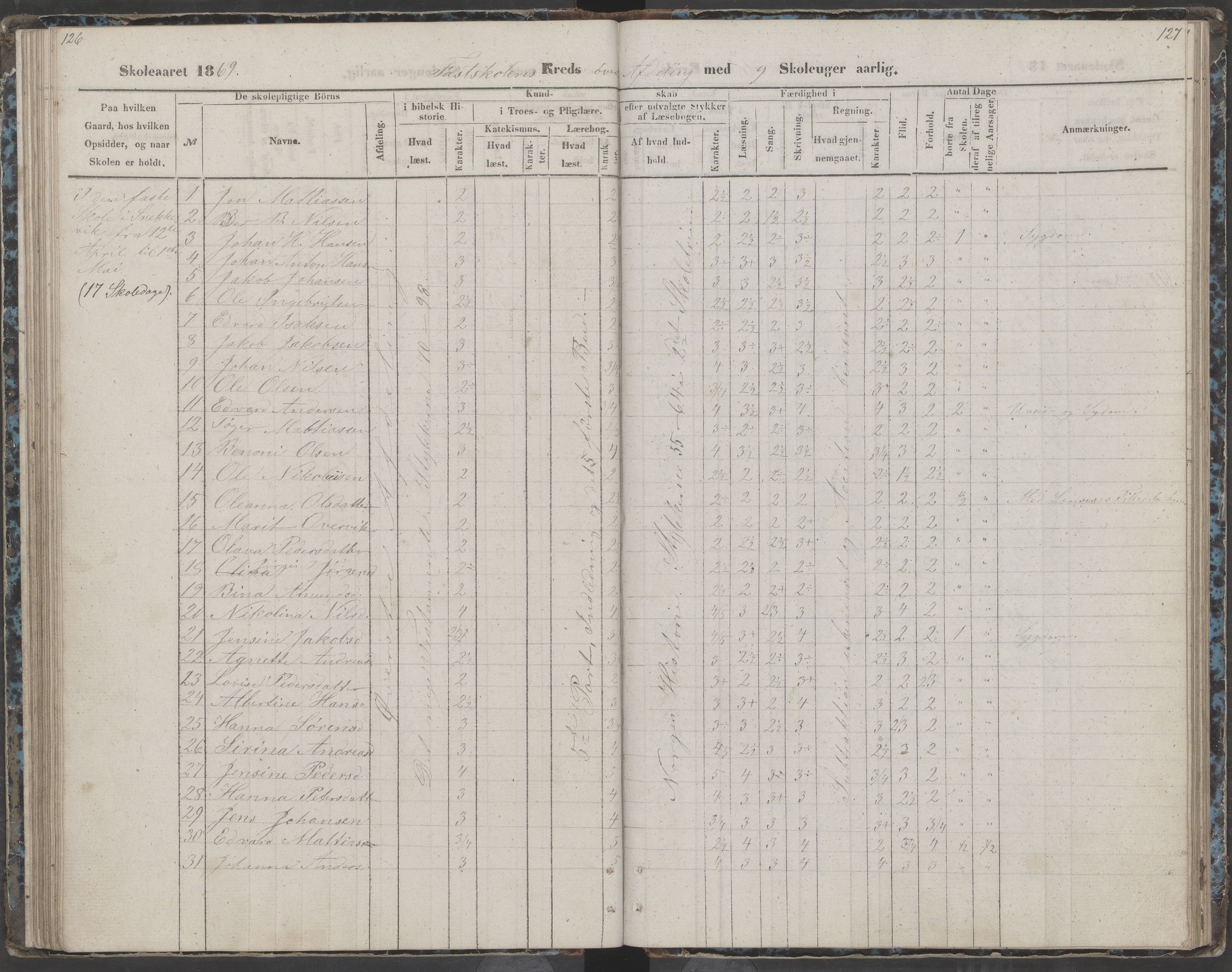 Dønna kommune. Dønnes fastskole, AIN/K-18270.510.01/442/L0002: Skoleprotokoll, 1864-1871