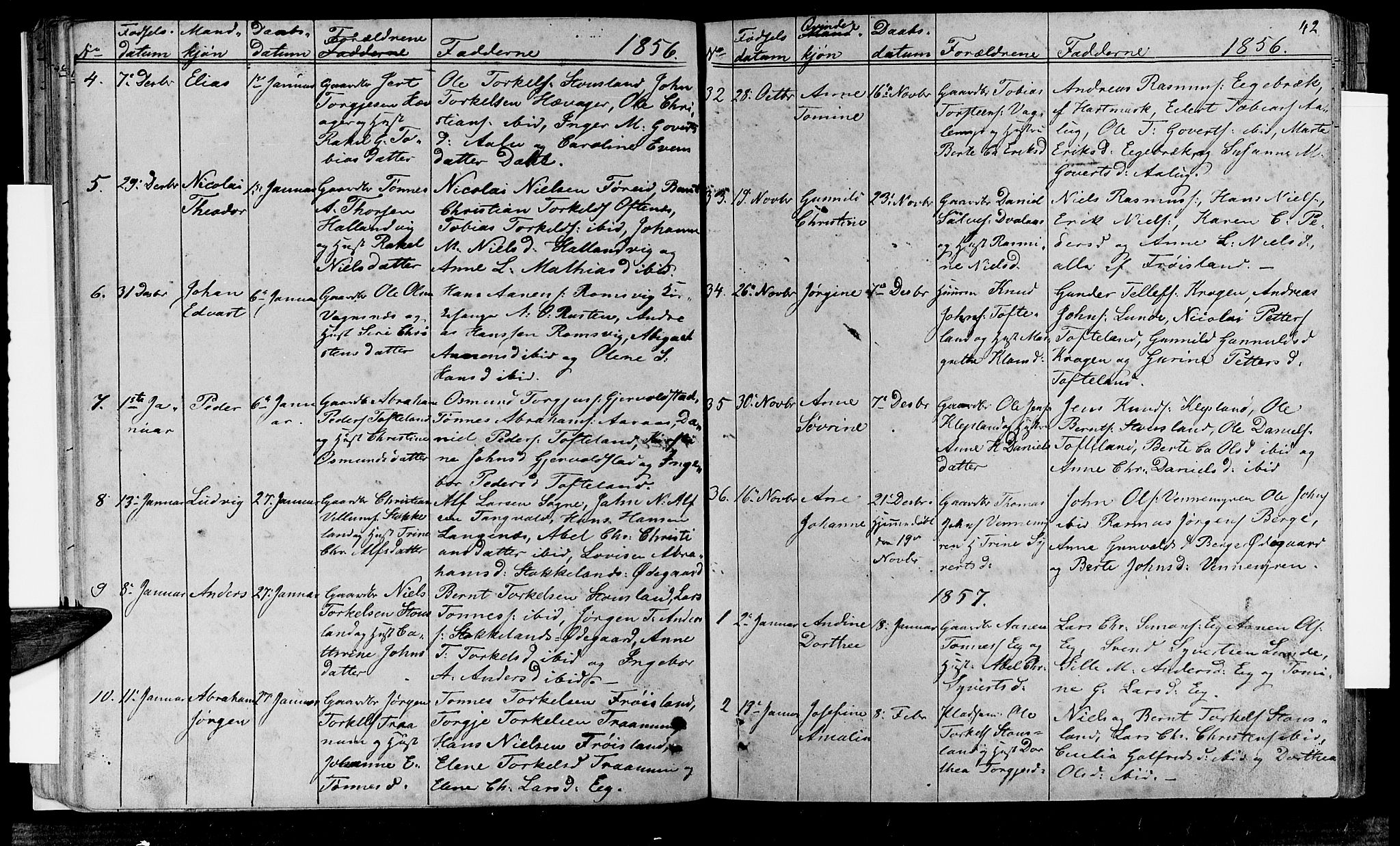 Søgne sokneprestkontor, AV/SAK-1111-0037/F/Fb/Fbb/L0003: Klokkerbok nr. B 3, 1848-1864, s. 42