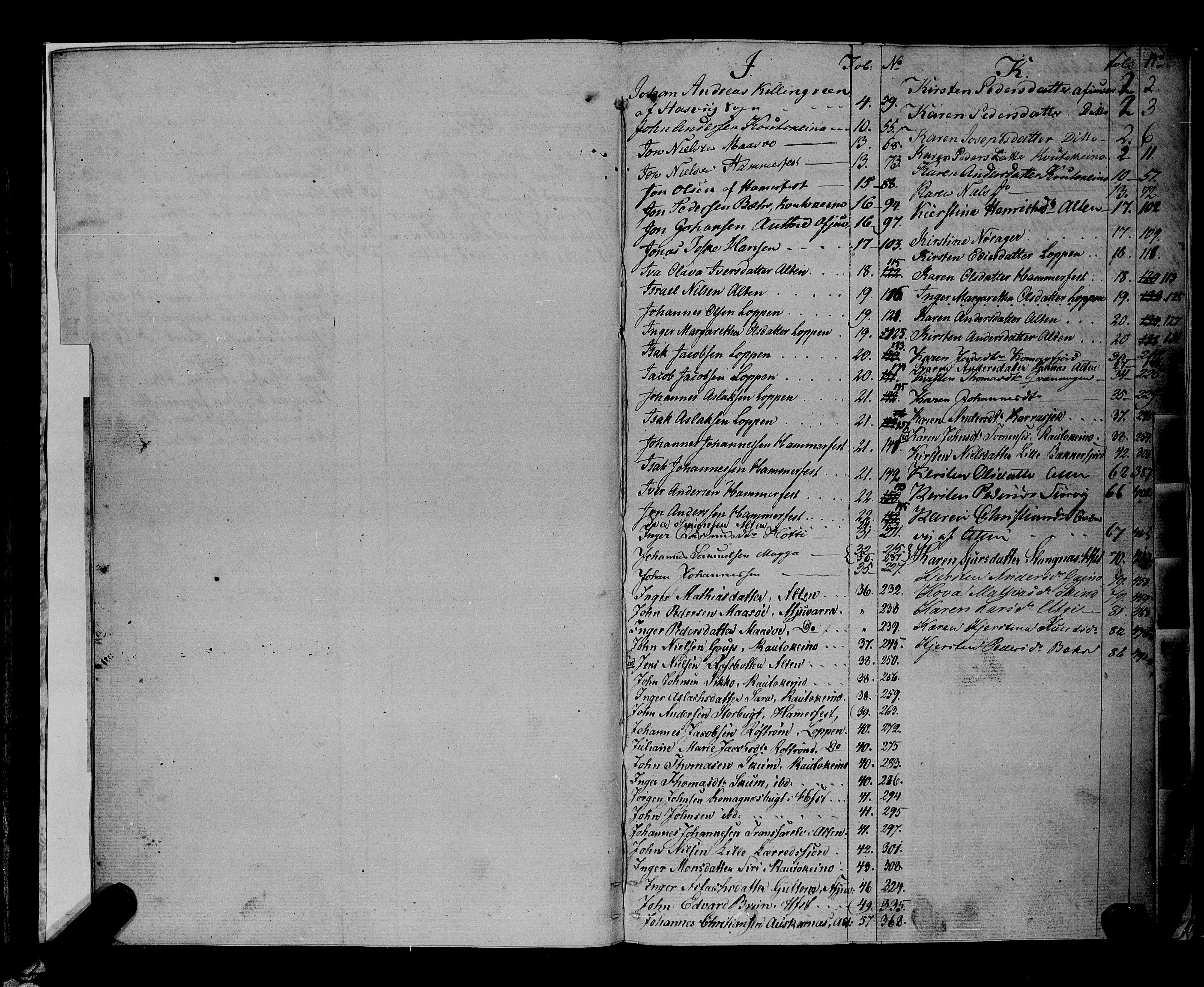 Senja og Tromsø sorenskriveri , AV/SATØ-SATØ-31/H/Hg, 1782-1854, s. 6487