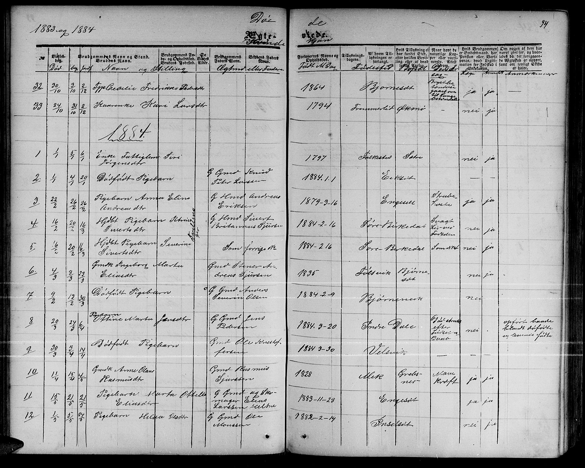 Ministerialprotokoller, klokkerbøker og fødselsregistre - Møre og Romsdal, AV/SAT-A-1454/511/L0157: Klokkerbok nr. 511C03, 1864-1884, s. 94