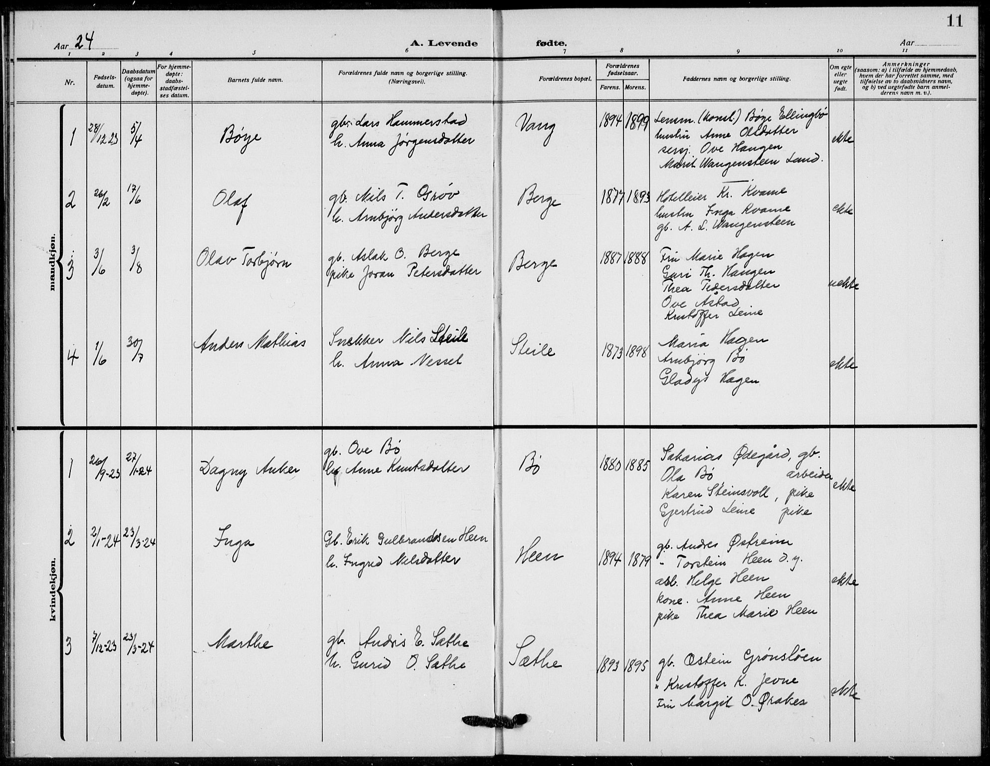 Vang prestekontor, Valdres, AV/SAH-PREST-140/H/Hb/L0012: Klokkerbok nr. 12, 1919-1937, s. 11