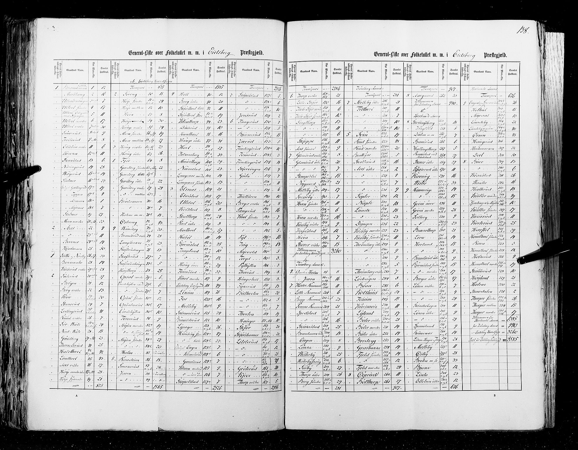 RA, Folketellingen 1855, bind 1: Akershus amt, Smålenenes amt og Hedemarken amt, 1855, s. 138