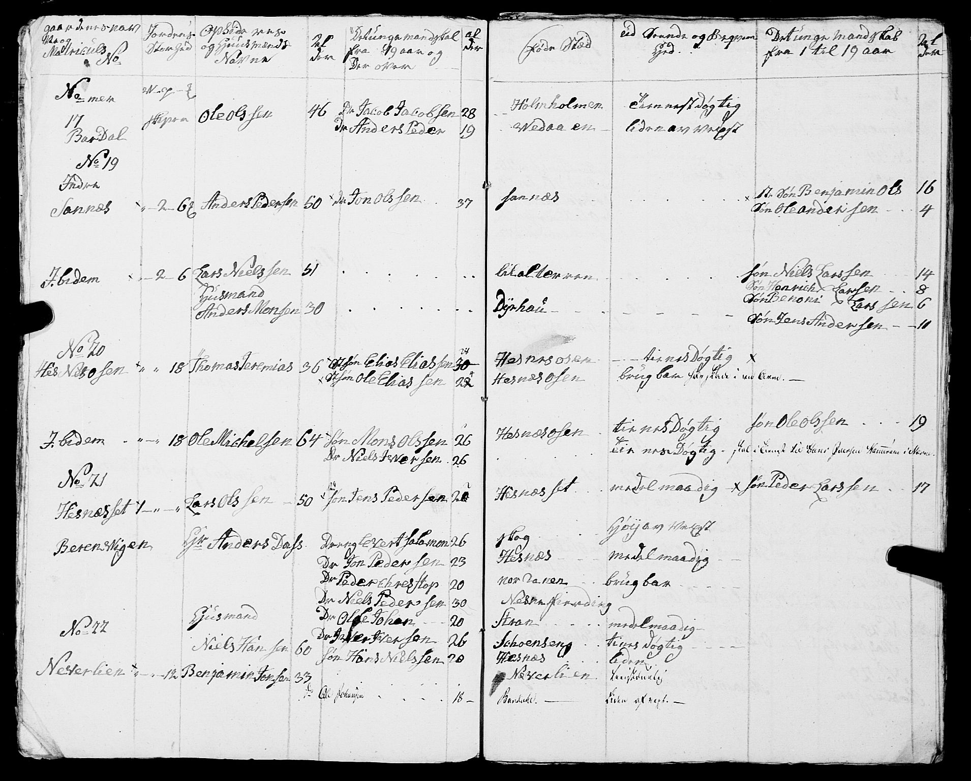 Fylkesmannen i Nordland, AV/SAT-A-0499/1.1/R/Ra/L0013: Innrulleringsmanntall for Hemnes (Sør-Rana), 1809-1835, s. 102