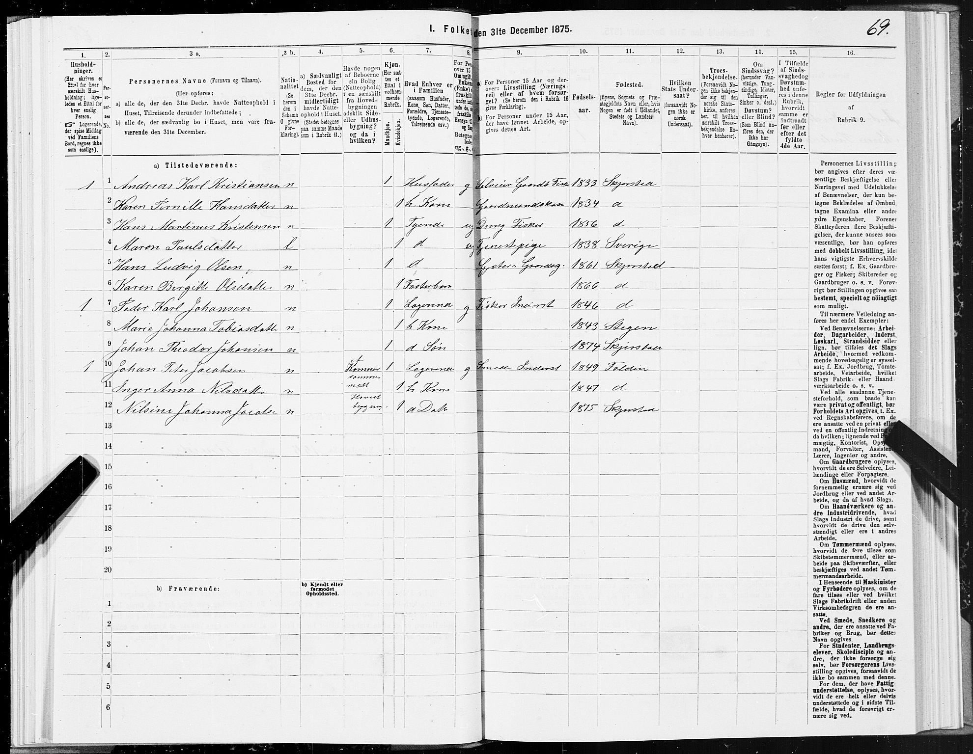 SAT, Folketelling 1875 for 1842P Skjerstad prestegjeld, 1875, s. 3069