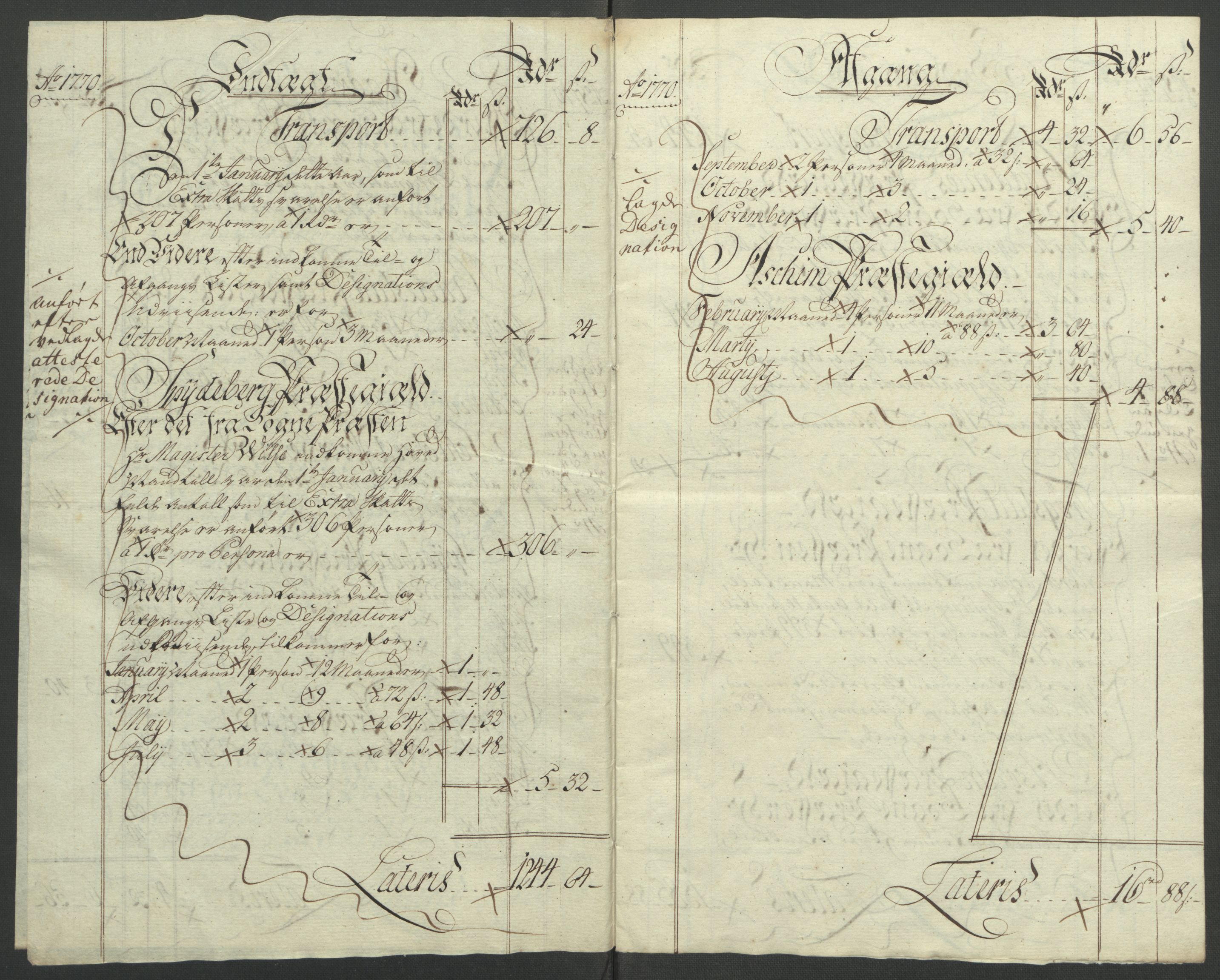 Rentekammeret inntil 1814, Reviderte regnskaper, Fogderegnskap, RA/EA-4092/R07/L0413: Ekstraskatten Rakkestad, Heggen og Frøland, 1762-1772, s. 437