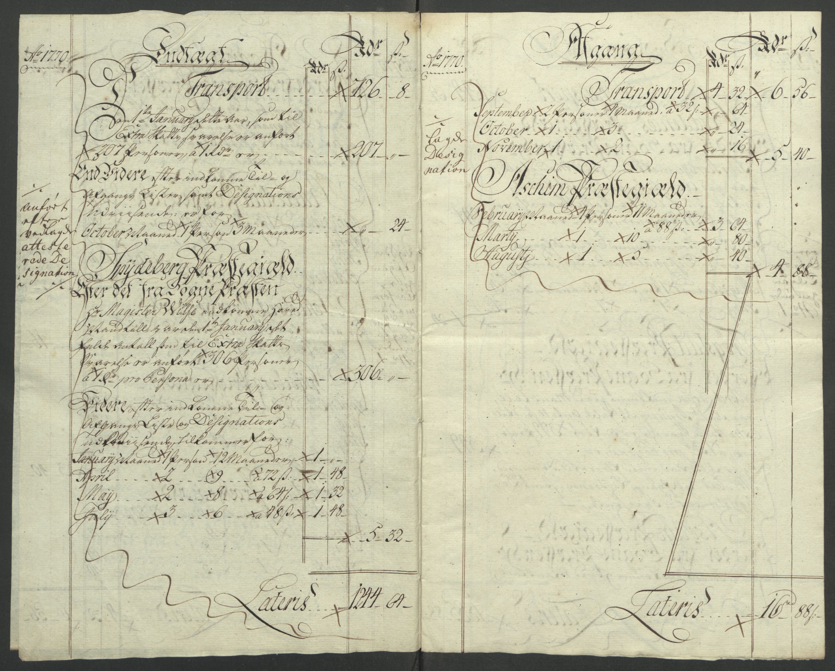 Rentekammeret inntil 1814, Reviderte regnskaper, Fogderegnskap, AV/RA-EA-4092/R07/L0413: Ekstraskatten Rakkestad, Heggen og Frøland, 1762-1772, s. 437