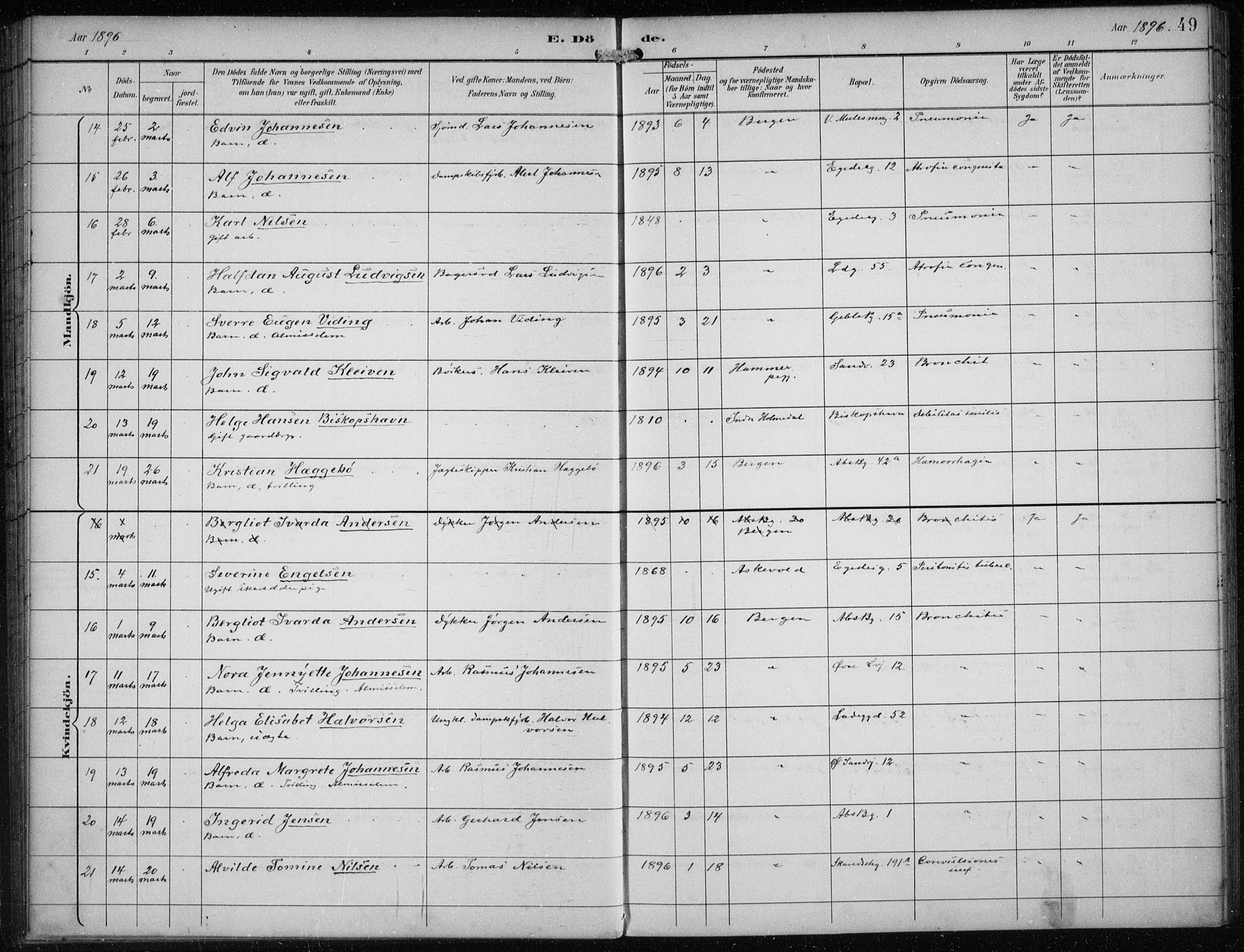 Sandviken Sokneprestembete, AV/SAB-A-77601/H/Ha/L0018: Ministerialbok nr. E 1, 1893-1905, s. 49