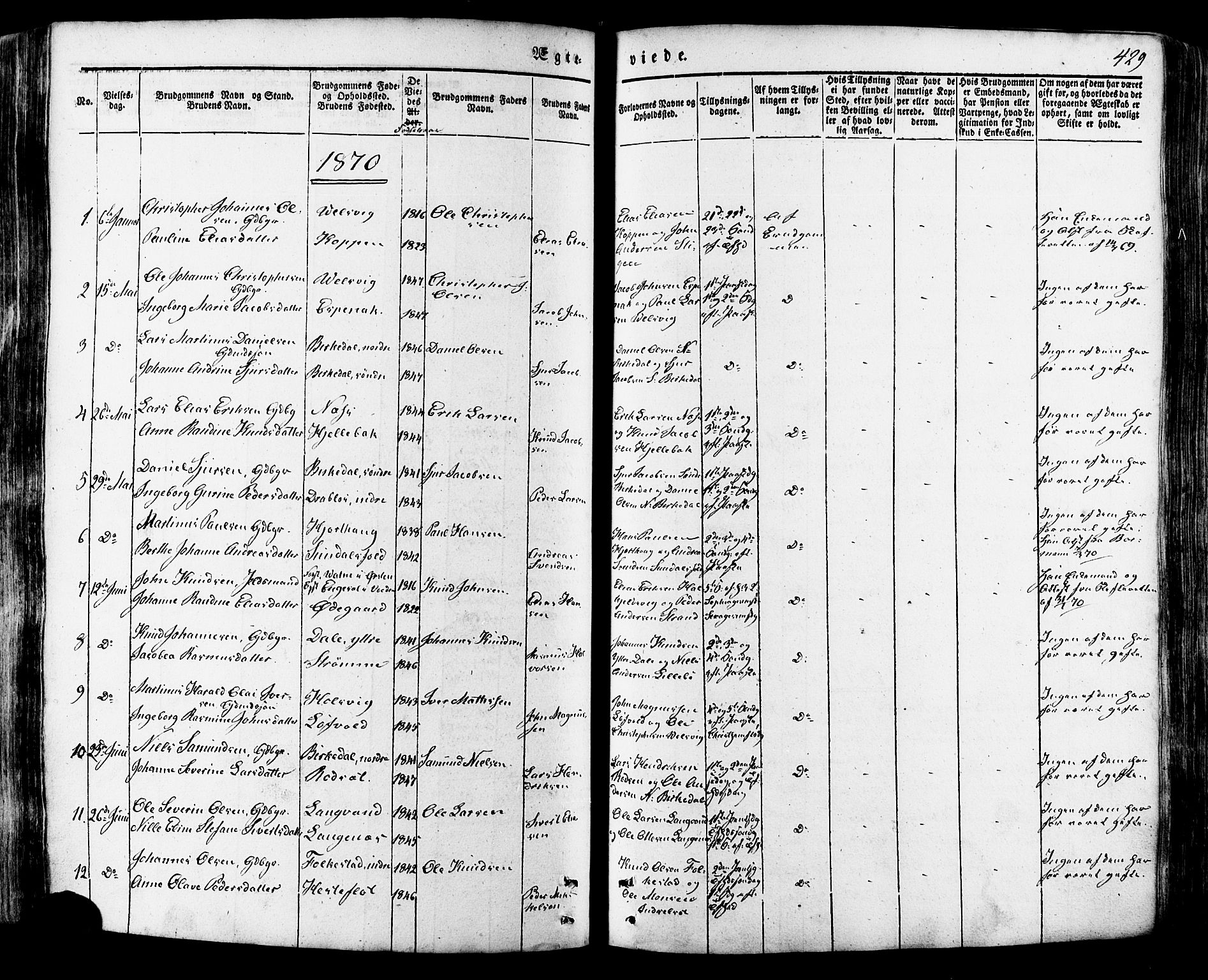 Ministerialprotokoller, klokkerbøker og fødselsregistre - Møre og Romsdal, SAT/A-1454/511/L0140: Ministerialbok nr. 511A07, 1851-1878, s. 429