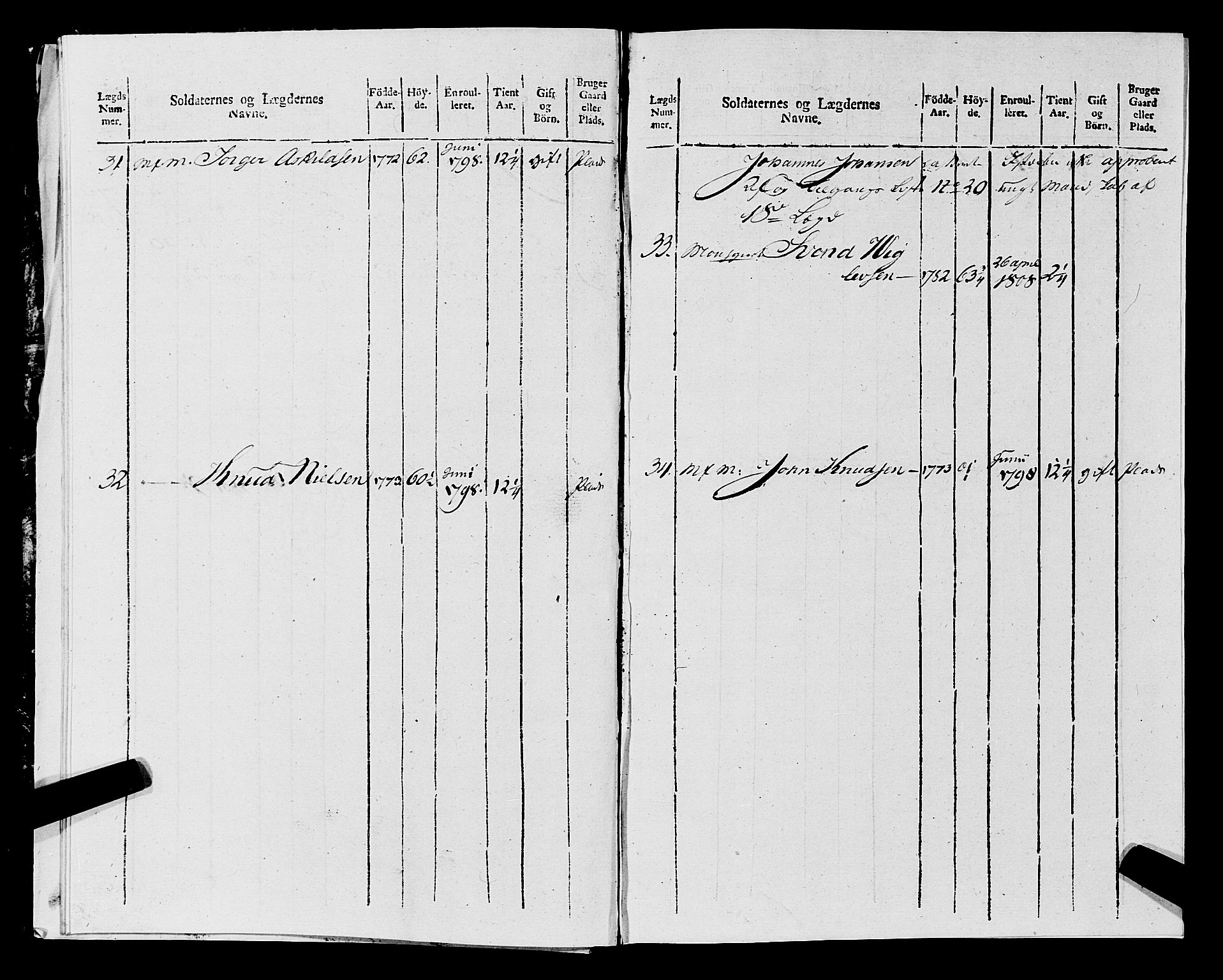 Fylkesmannen i Rogaland, AV/SAST-A-101928/99/3/325/325CA, 1655-1832, s. 9753