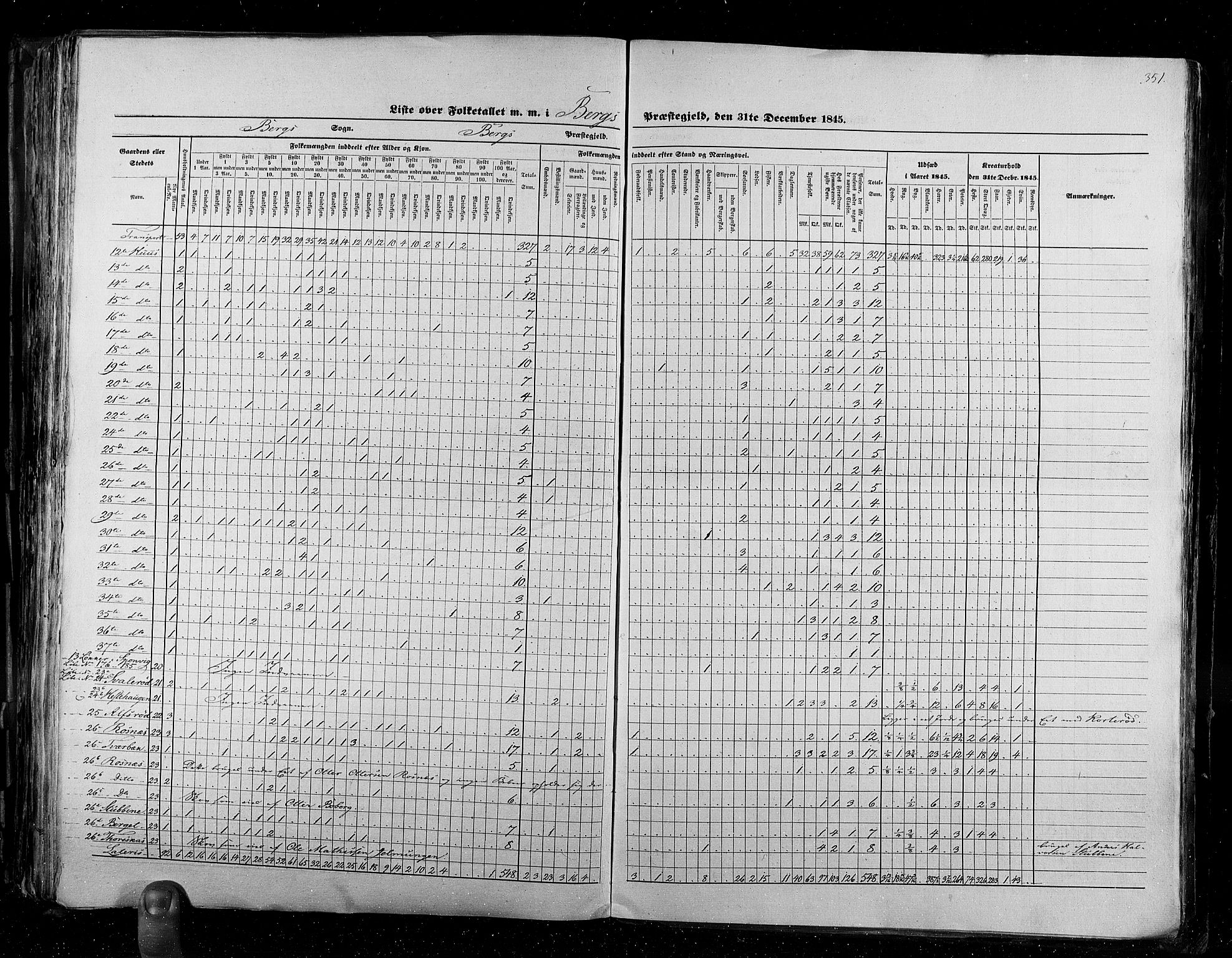 RA, Folketellingen 1845, bind 2: Smålenenes amt og Akershus amt, 1845, s. 351