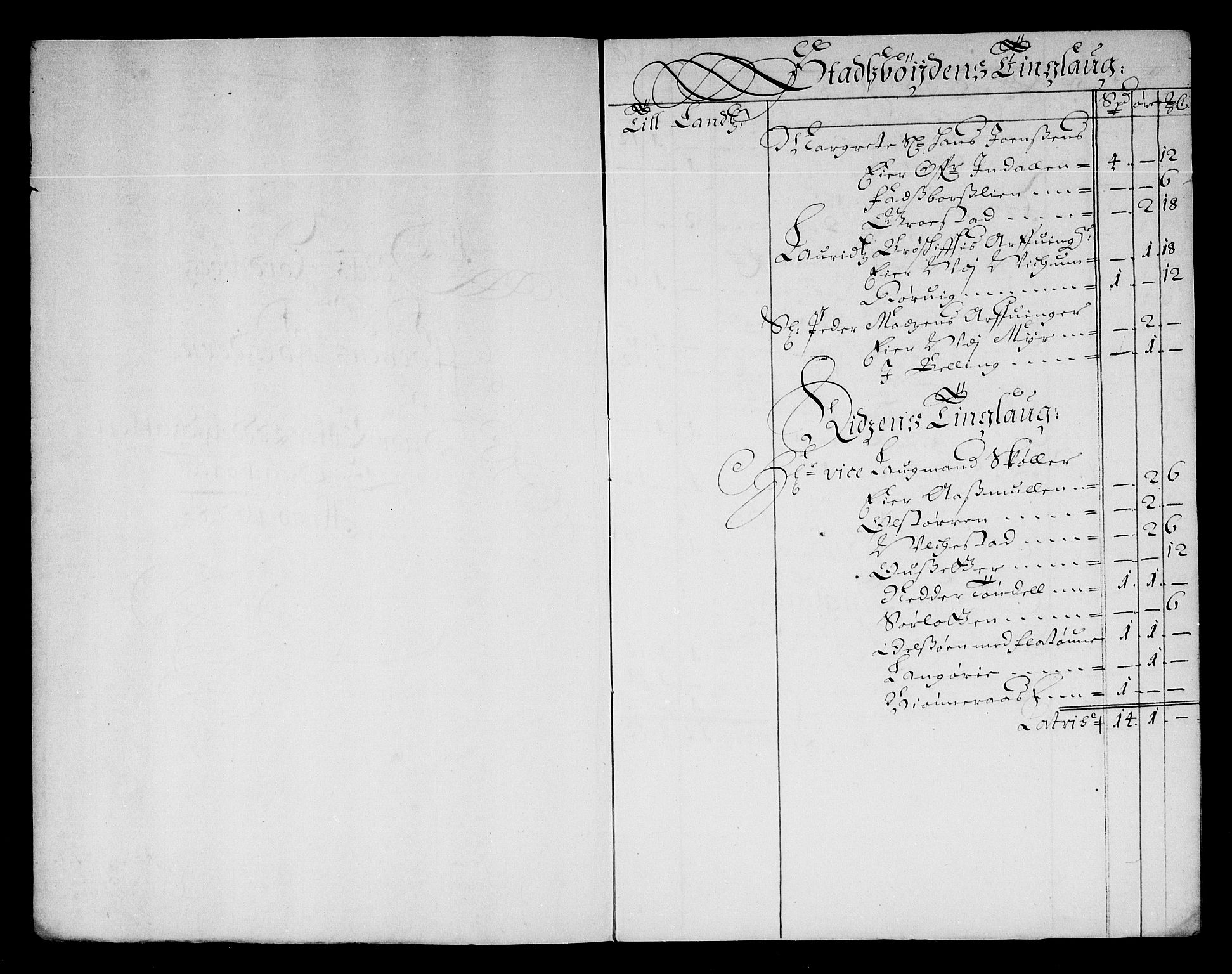 Rentekammeret inntil 1814, Reviderte regnskaper, Stiftamtstueregnskaper, Trondheim stiftamt og Nordland amt, RA/EA-6044/R/Re/L0051: Trondheim stiftamt og Nordland amt, 1678