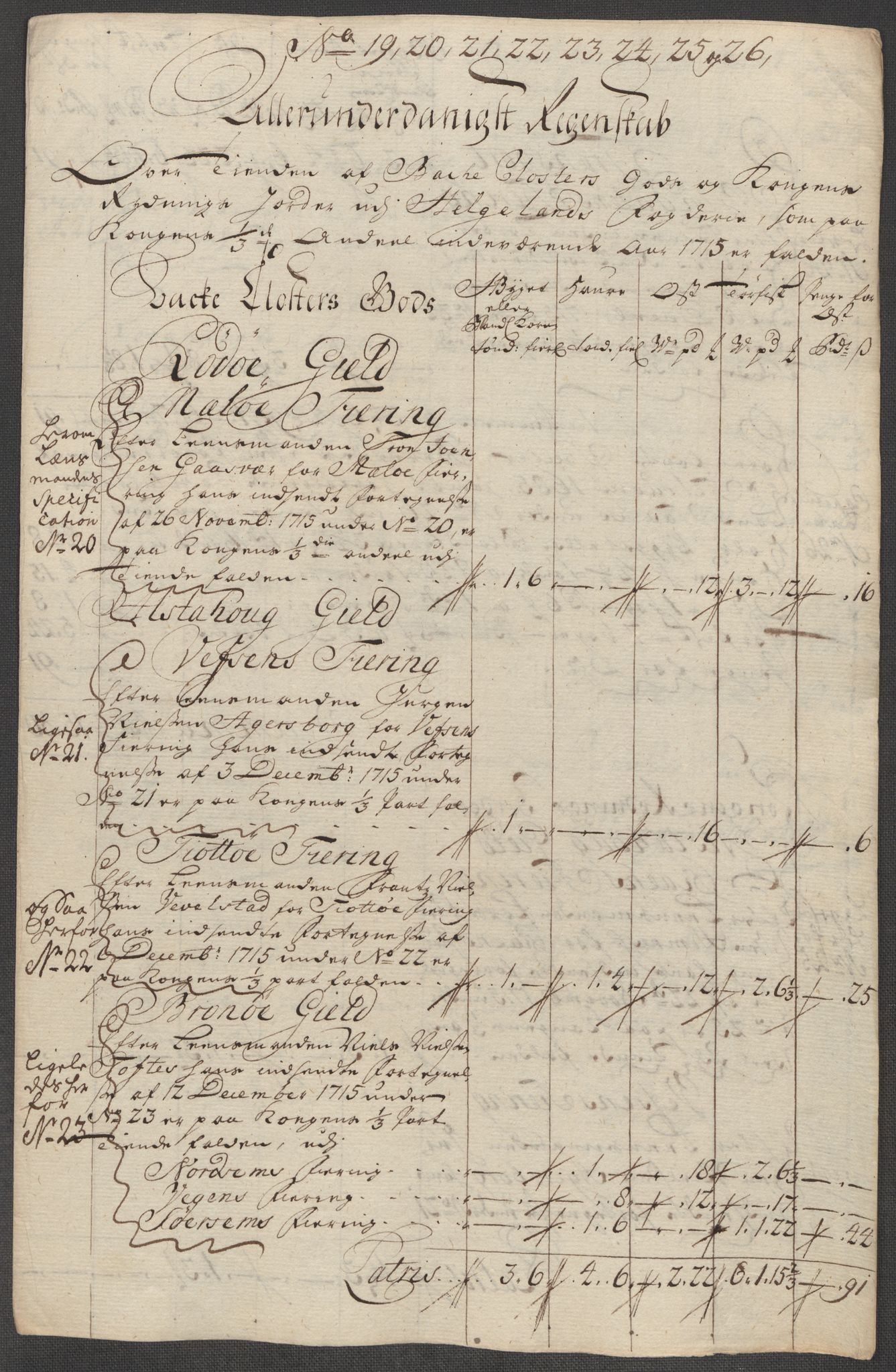 Rentekammeret inntil 1814, Reviderte regnskaper, Fogderegnskap, RA/EA-4092/R65/L4513: Fogderegnskap Helgeland, 1714-1715, s. 608