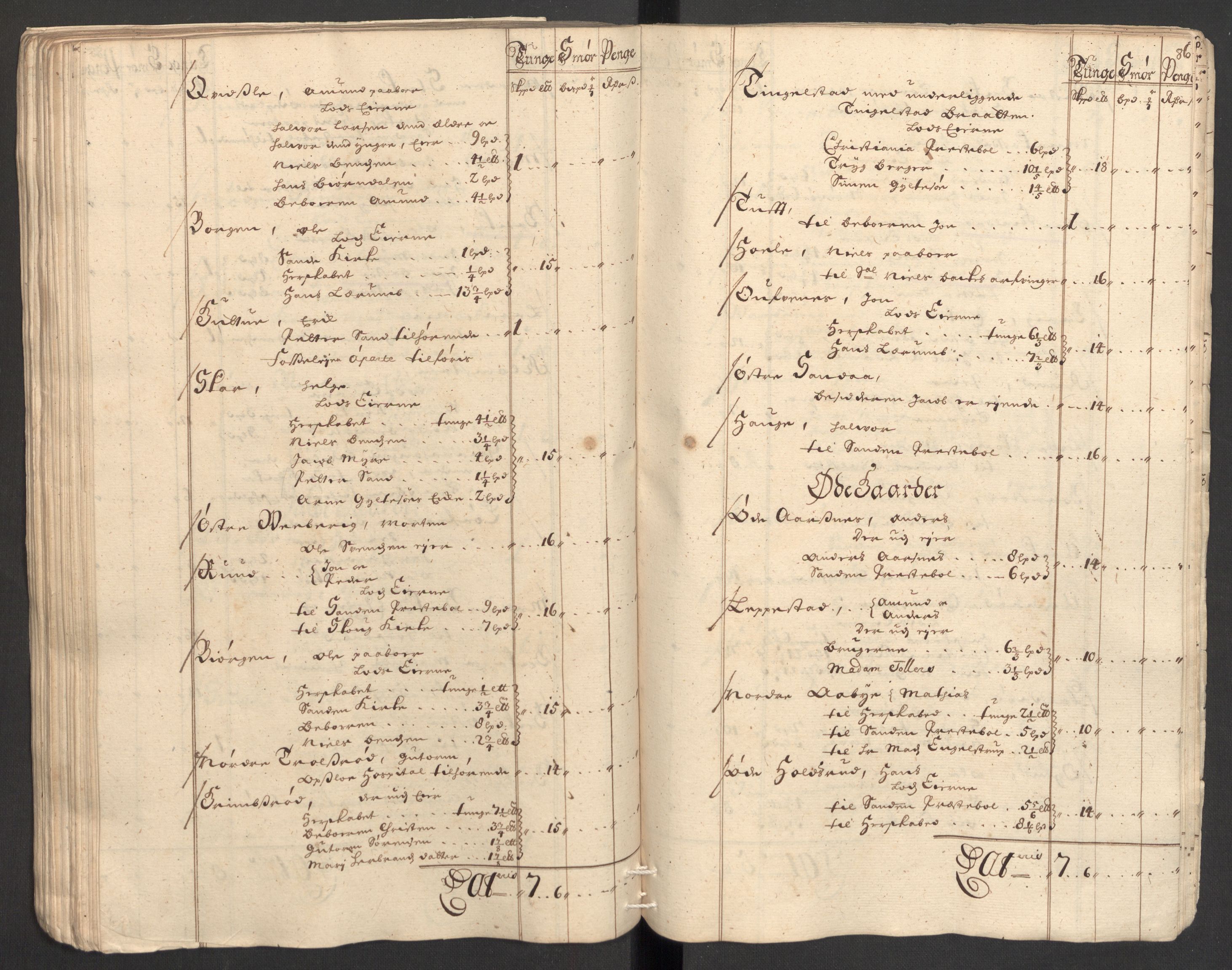 Rentekammeret inntil 1814, Reviderte regnskaper, Fogderegnskap, RA/EA-4092/R32/L1868: Fogderegnskap Jarlsberg grevskap, 1697-1699, s. 539