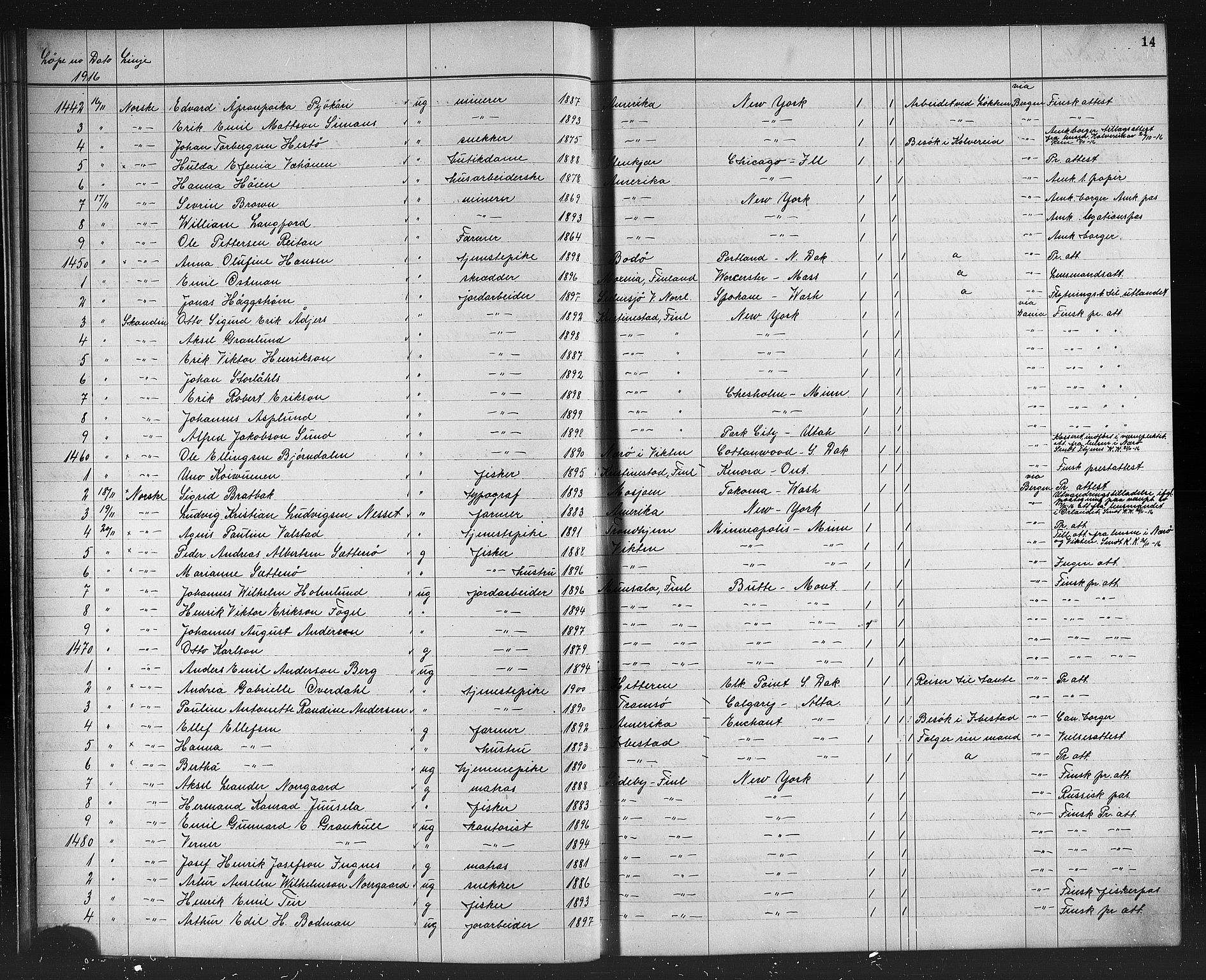 Trondheim politikammer, AV/SAT-A-1887/1/32/L0016: Emigrantprotokoll XV, 1916-1926, s. 14