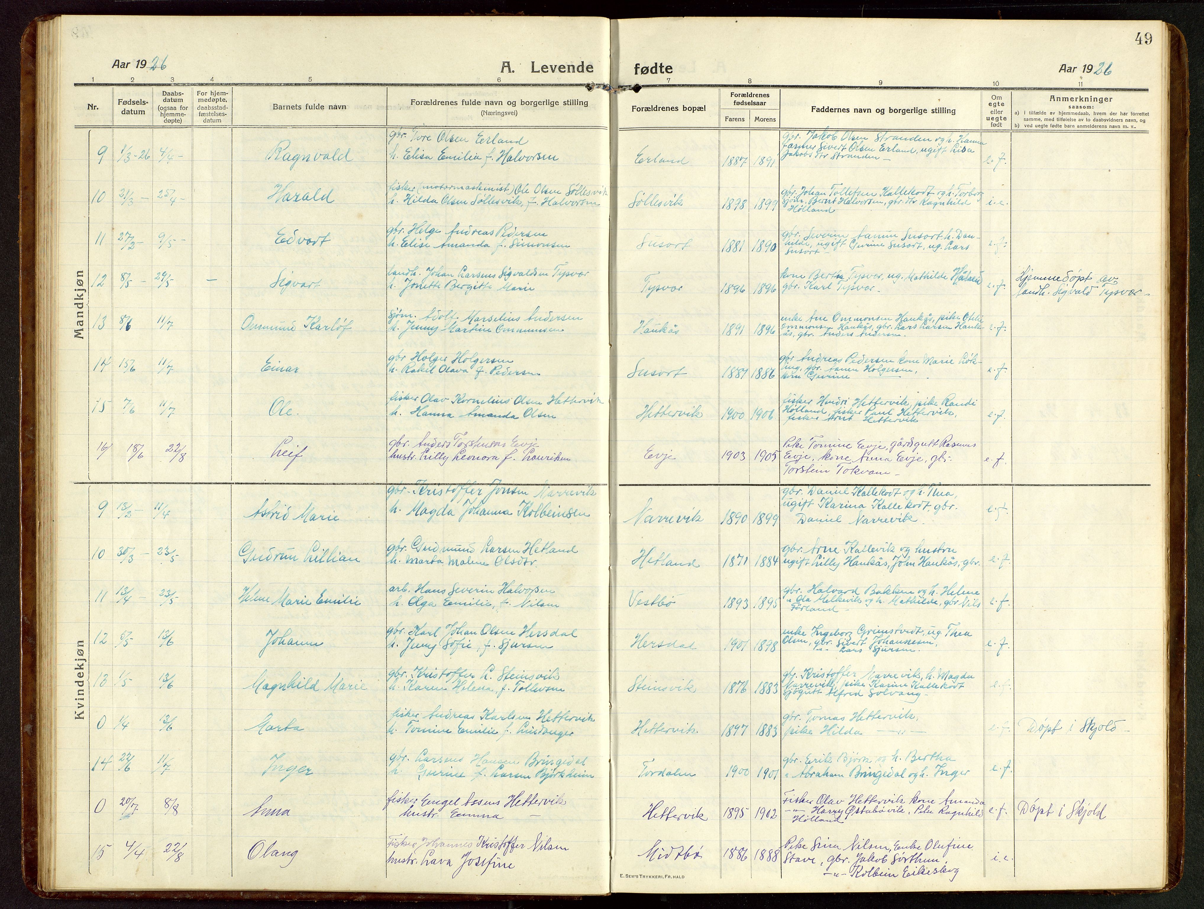 Tysvær sokneprestkontor, SAST/A -101864/H/Ha/Hab/L0011: Klokkerbok nr. B 11, 1913-1946, s. 49