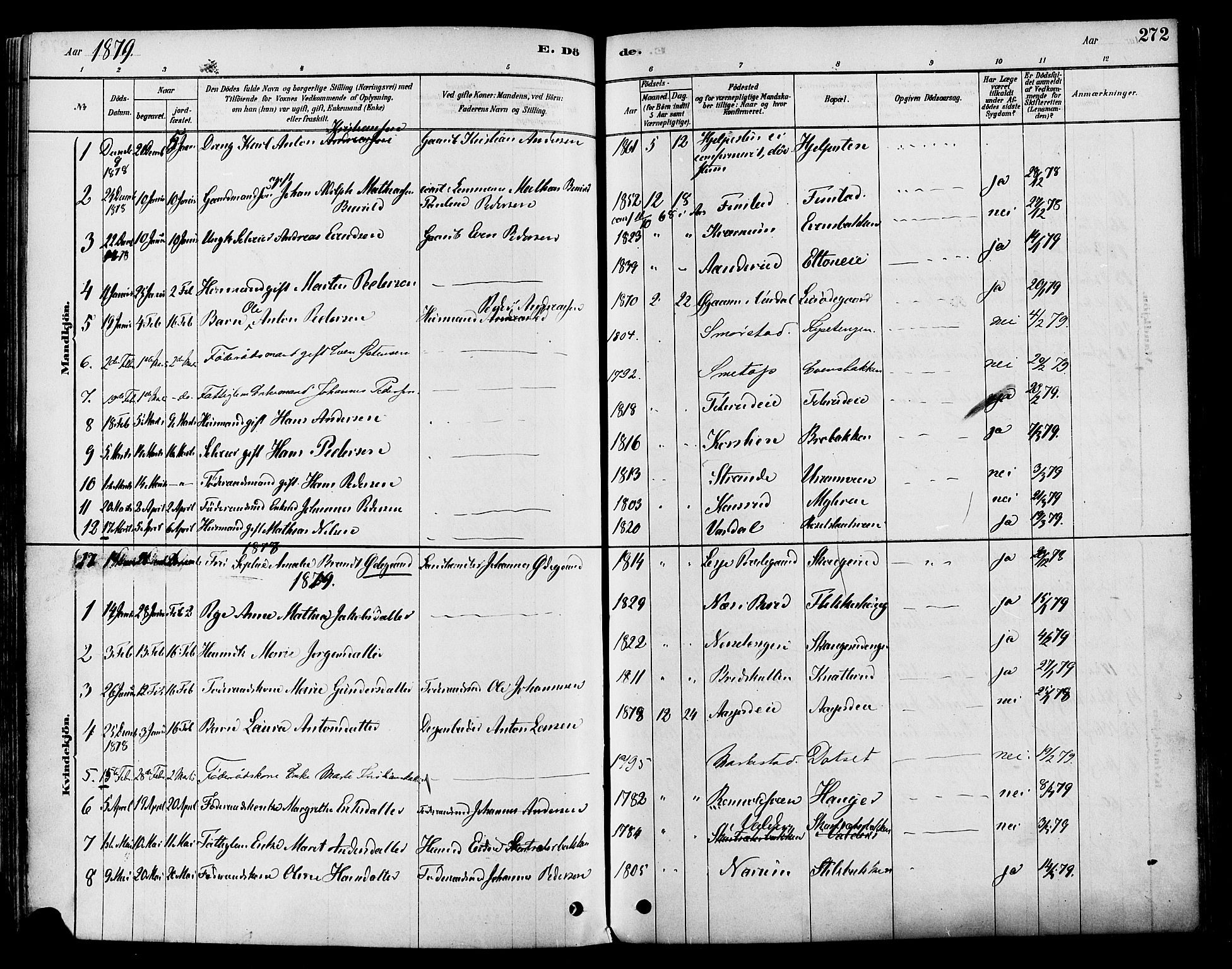 Vestre Toten prestekontor, AV/SAH-PREST-108/H/Ha/Haa/L0009: Ministerialbok nr. 9, 1878-1894, s. 272