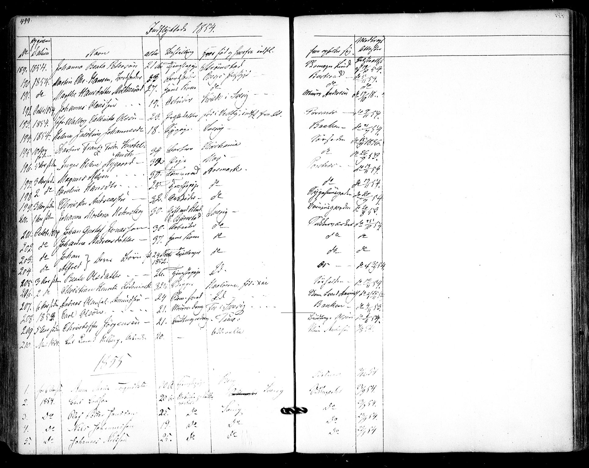 Halden prestekontor Kirkebøker, SAO/A-10909/F/Fa/L0006: Ministerialbok nr. I 6, 1845-1856, s. 499