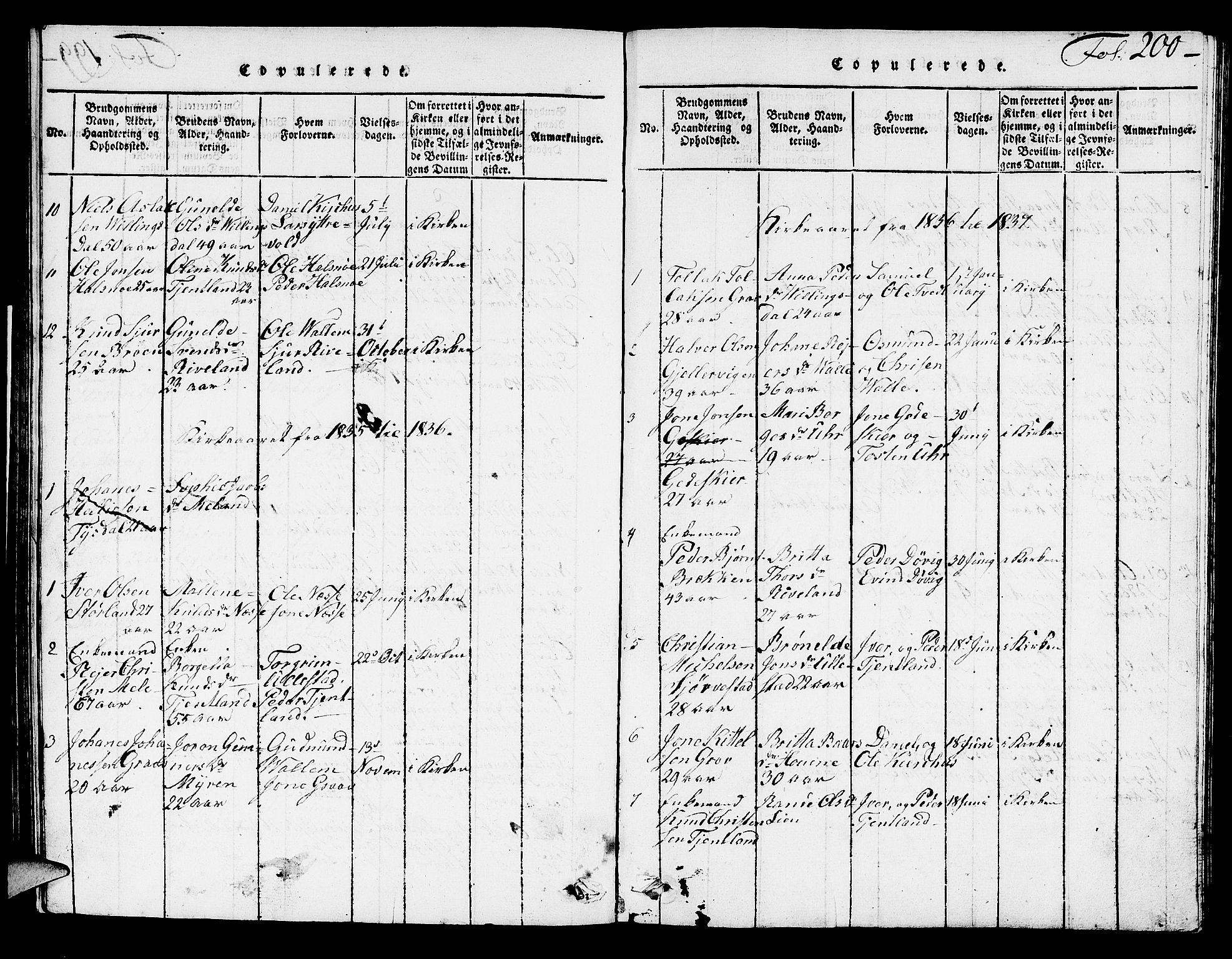 Hjelmeland sokneprestkontor, SAST/A-101843/01/V/L0002: Klokkerbok nr. B 2, 1816-1841, s. 200