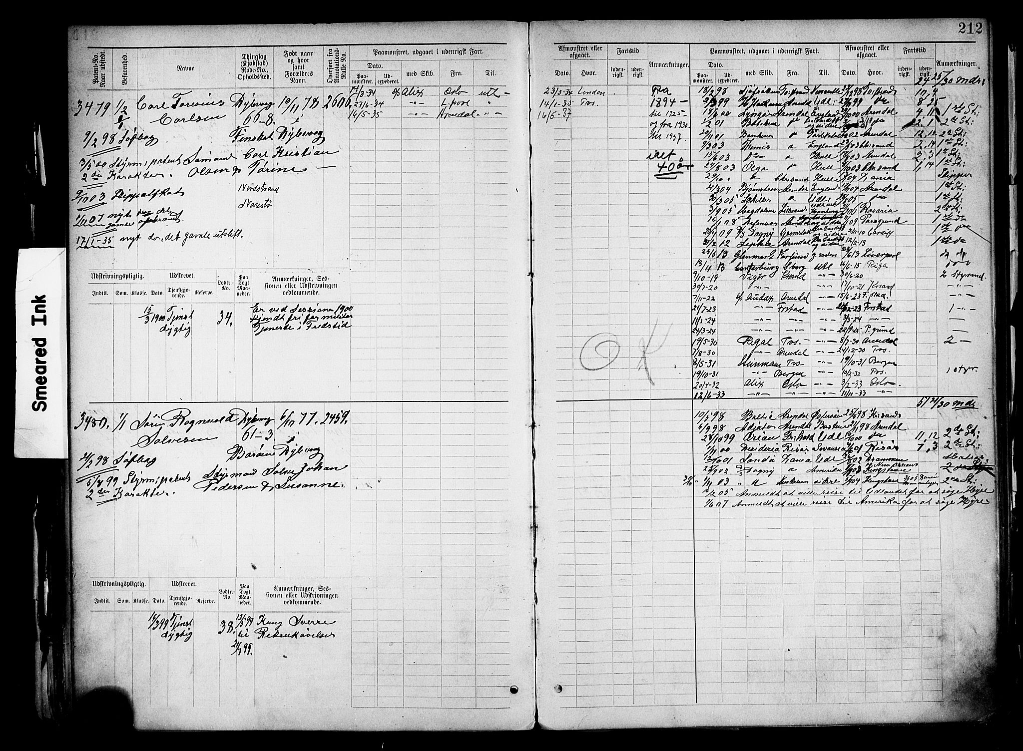 Tvedestrand mønstringskrets, AV/SAK-2031-0011/F/Fb/L0019: Hovedrulle nr 3057-3818, U-35, 1892-1906, s. 217
