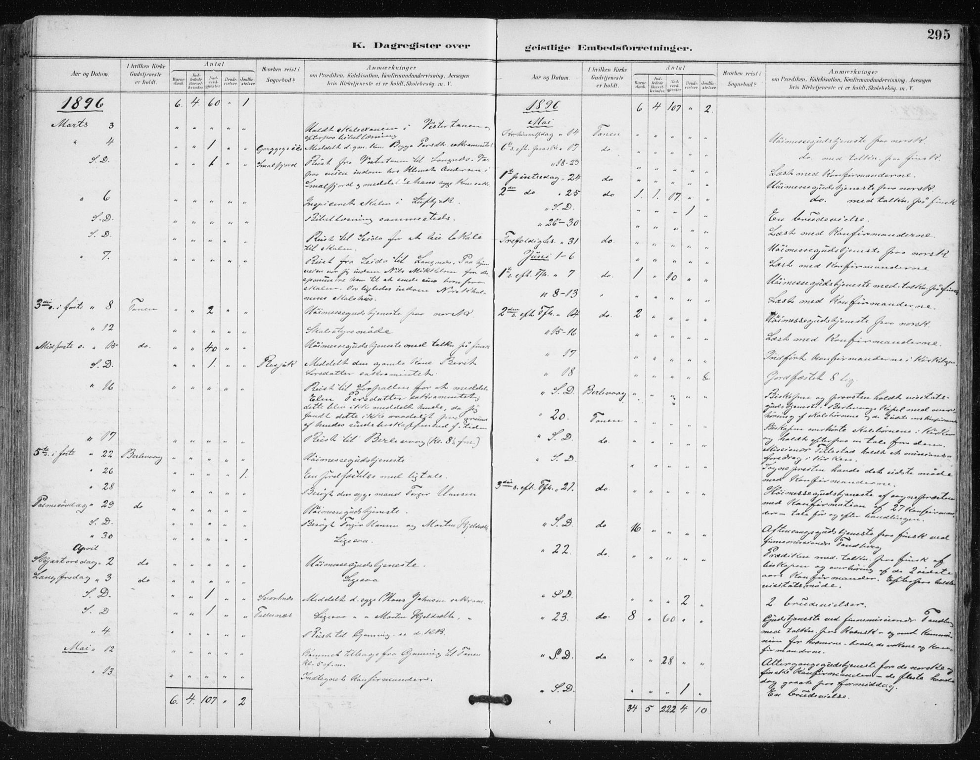 Tana sokneprestkontor, AV/SATØ-S-1334/H/Ha/L0005kirke: Ministerialbok nr. 5, 1891-1903, s. 295