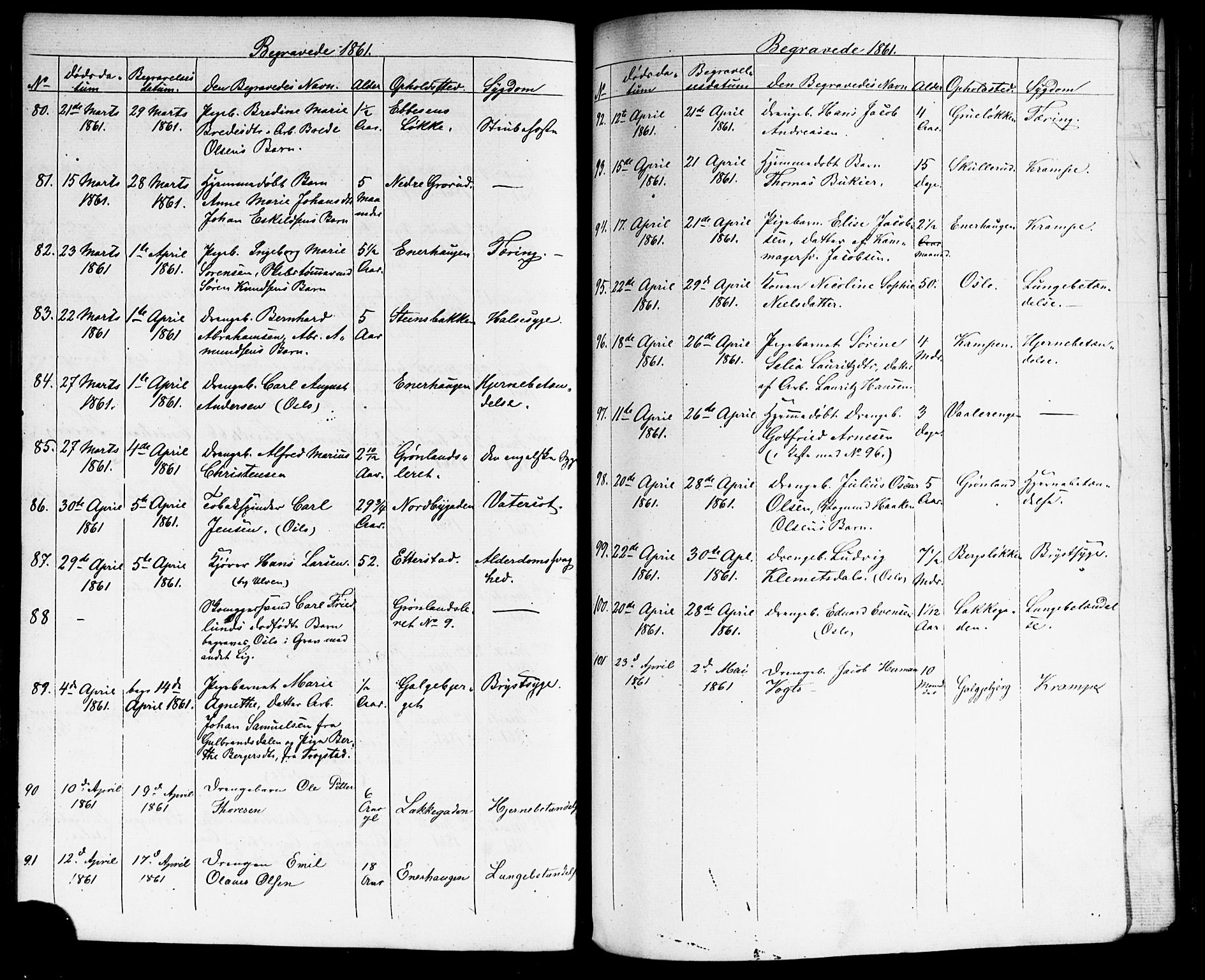 Grønland prestekontor Kirkebøker, AV/SAO-A-10848/G/Ga/L0001: Klokkerbok nr. 1, 1859-1861