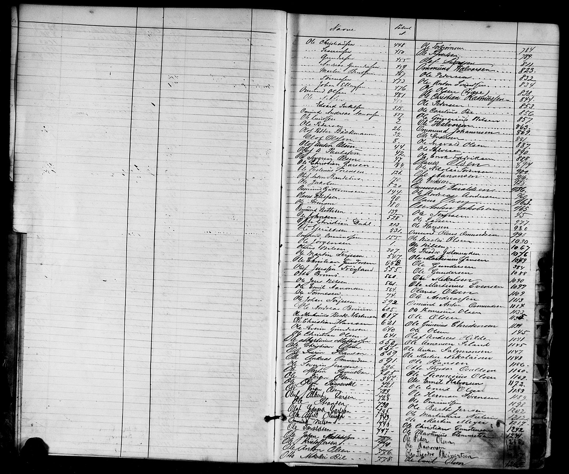 Grimstad mønstringskrets, AV/SAK-2031-0013/F/Fa/L0001: Annotasjonsrulle nr 1-1920 med register, F-1, 1870-1892, s. 13