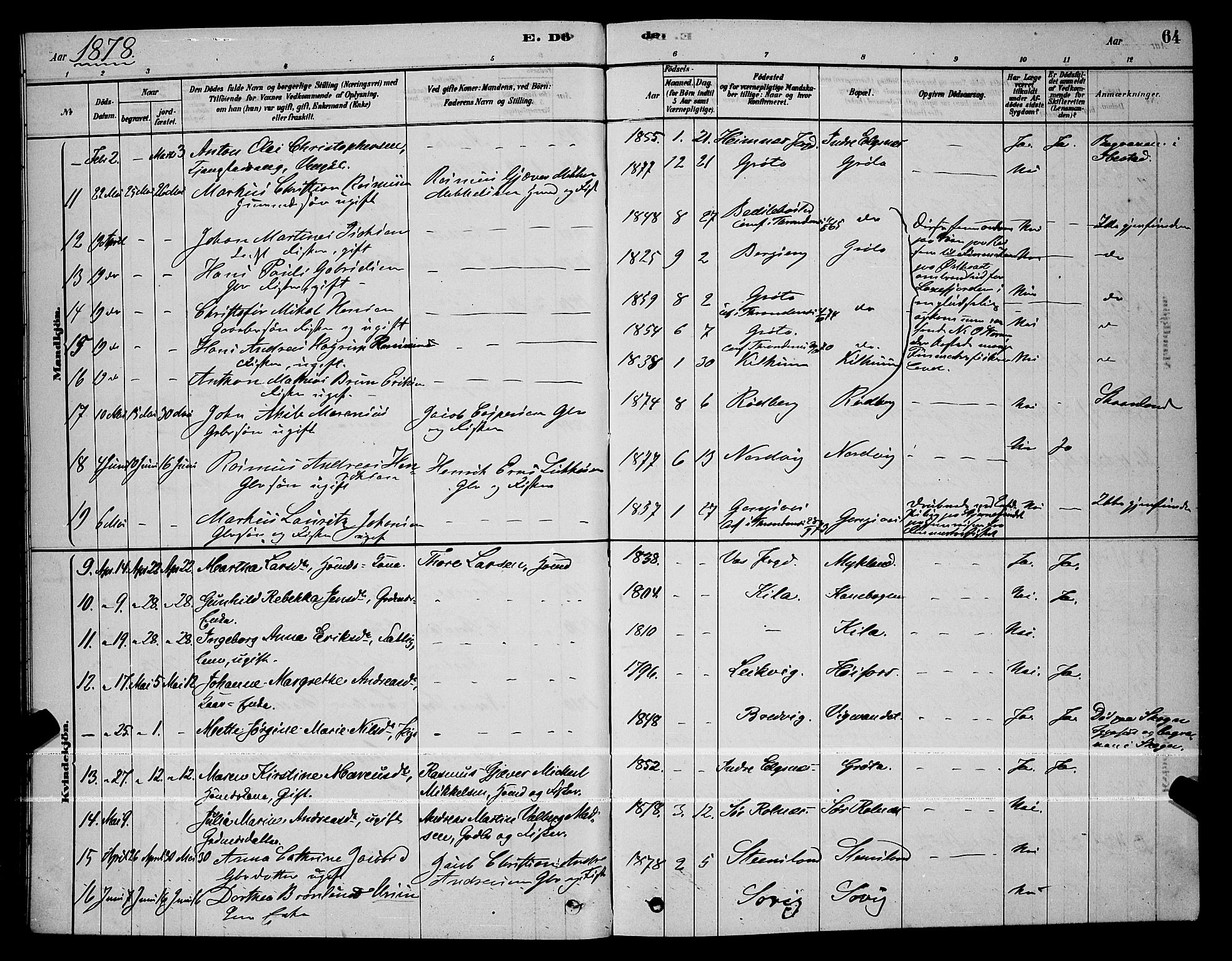 Trondenes sokneprestkontor, AV/SATØ-S-1319/H/Hb/L0010klokker: Klokkerbok nr. 10, 1878-1890, s. 64