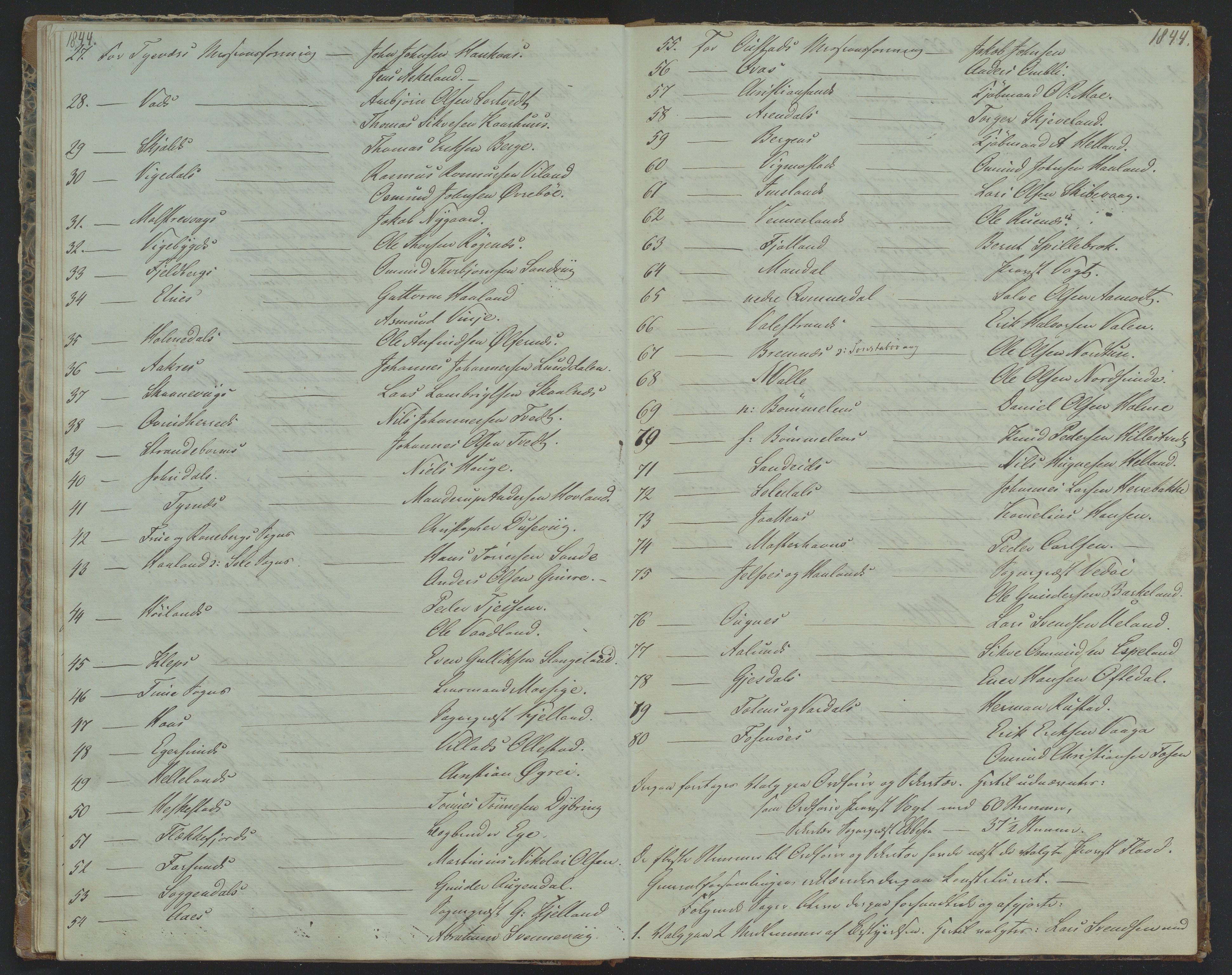 Det Norske Misjonsselskap - hovedadministrasjonen, VID/MA-A-1045/D/Da/Daa/L0028/0015: Beretninger, rapporter, cirkulære, protokoller / Protokoll - Referat fra Generalforsamlingene., 1842-1864