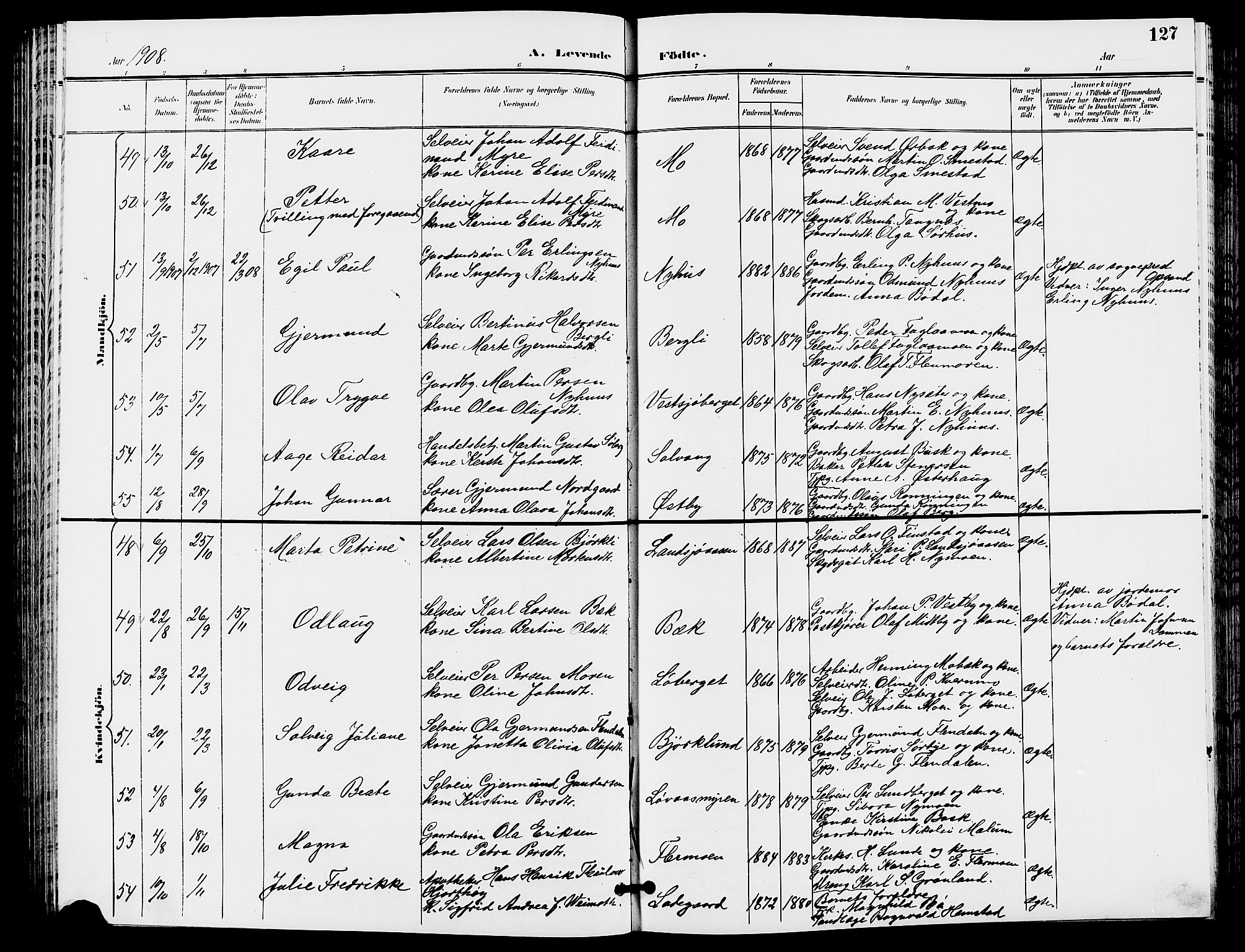 Trysil prestekontor, AV/SAH-PREST-046/H/Ha/Hab/L0006: Klokkerbok nr. 6, 1896-1912, s. 127