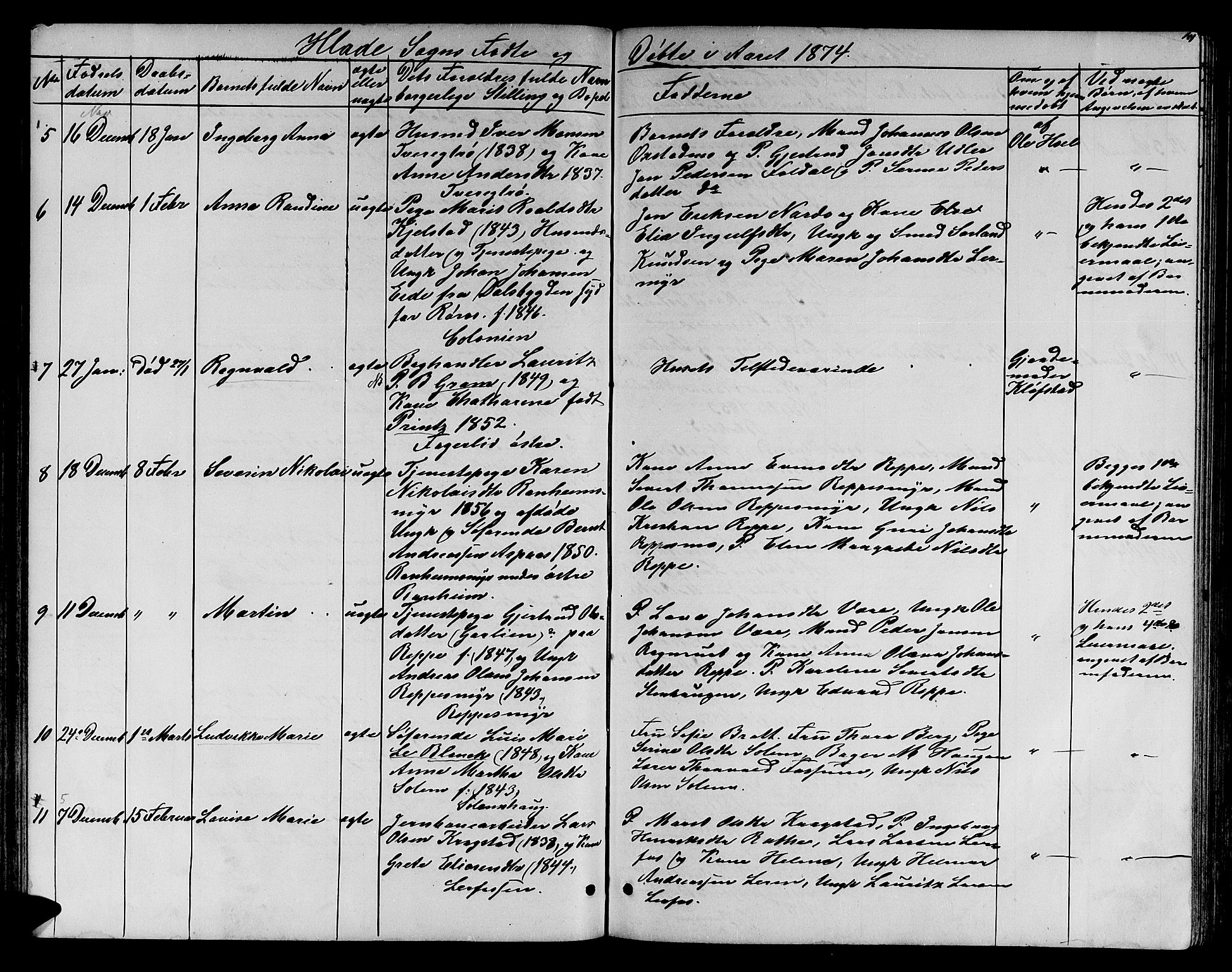 Ministerialprotokoller, klokkerbøker og fødselsregistre - Sør-Trøndelag, SAT/A-1456/606/L0311: Klokkerbok nr. 606C07, 1860-1877, s. 101
