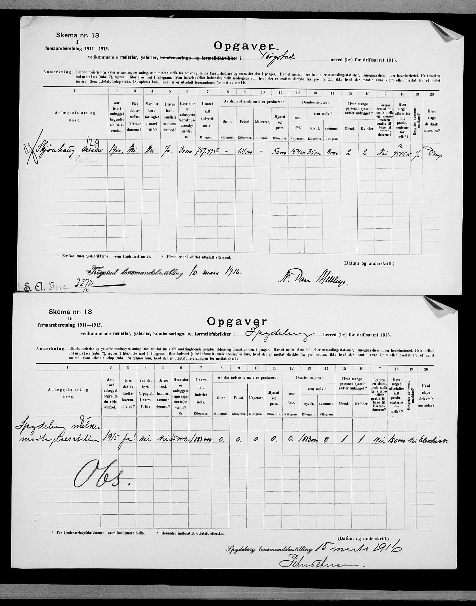 Statistisk sentralbyrå, Næringsøkonomiske emner, Generelt - Amtmennenes femårsberetninger, AV/RA-S-2233/F/Fa/L0124: --, 1911-1915, s. 152