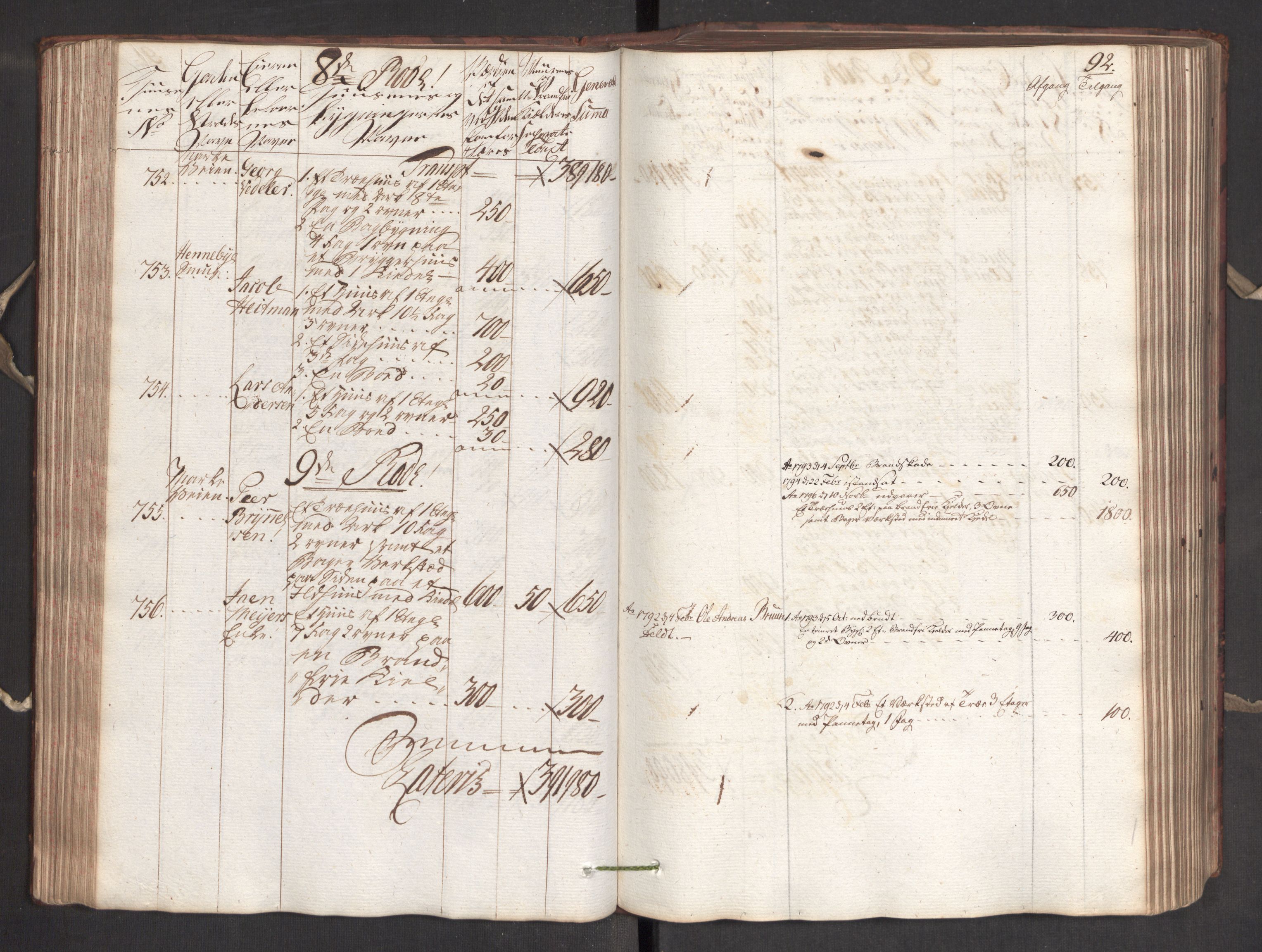 Kommersekollegiet, Brannforsikringskontoret 1767-1814, AV/RA-EA-5458/F/Fa/L0005/0001: Bergen / Branntakstprotokoll, 1787, s. 91b-92a