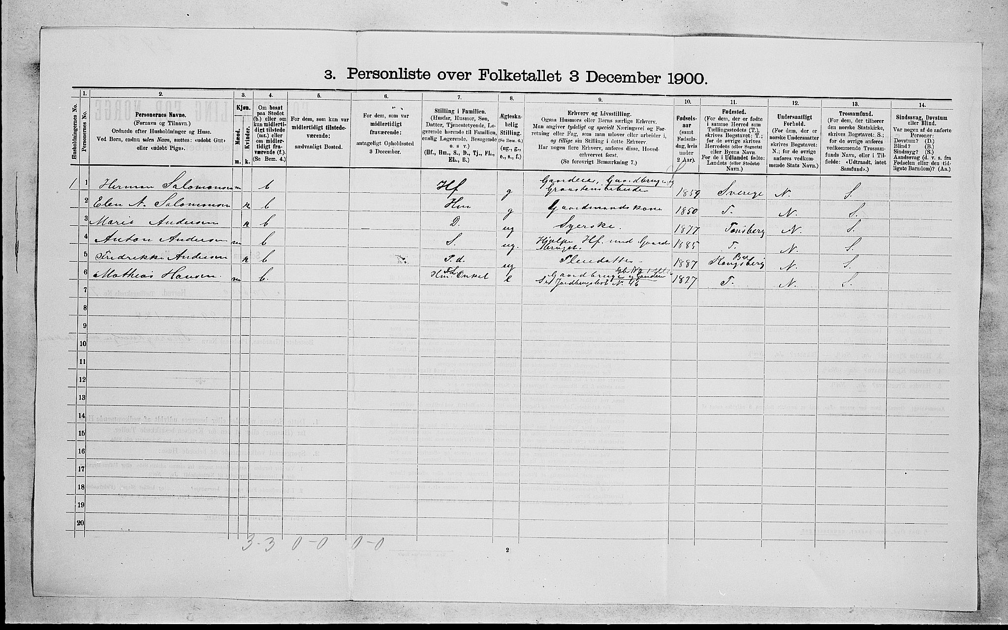 RA, Folketelling 1900 for 0722 Nøtterøy herred, 1900, s. 2139
