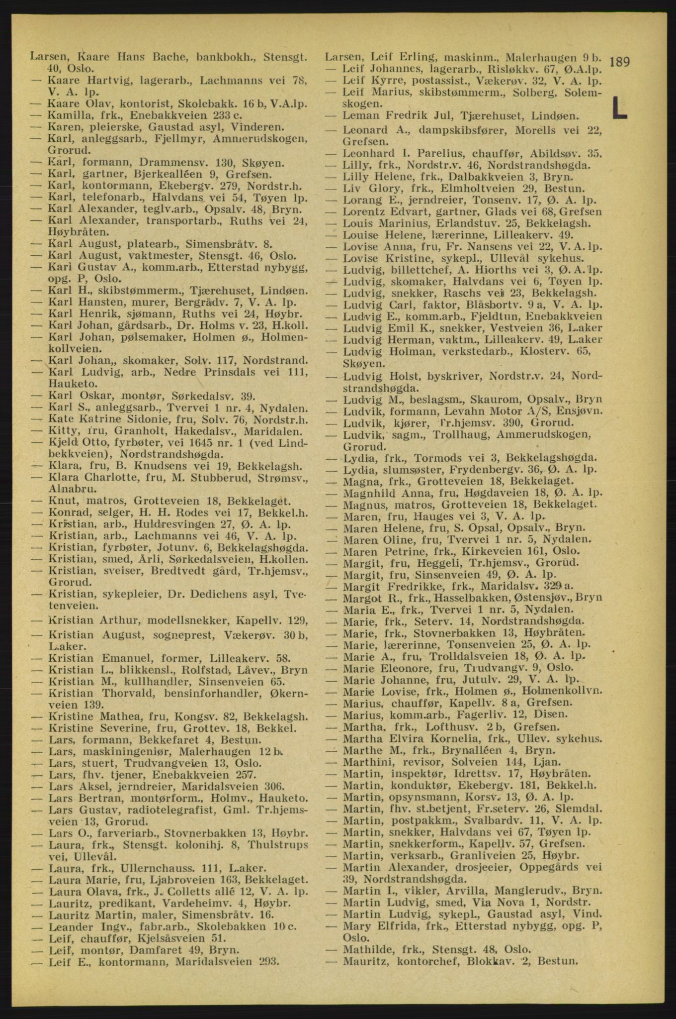 Aker adressebok/adressekalender, PUBL/001/A/005: Aker adressebok, 1934-1935, s. 189