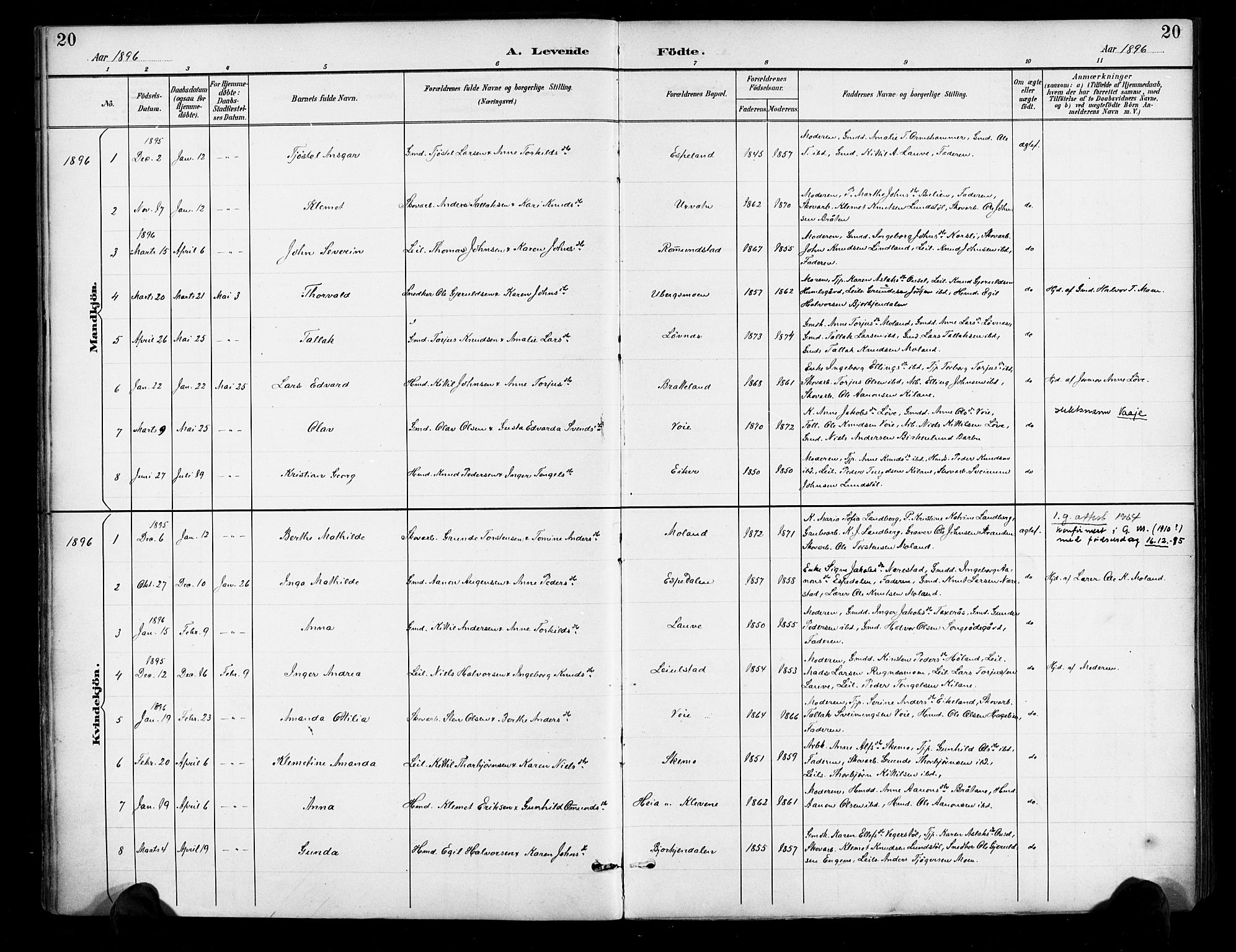 Gjerstad sokneprestkontor, AV/SAK-1111-0014/F/Fa/Fab/L0005: Ministerialbok nr. A 5, 1891-1908, s. 20