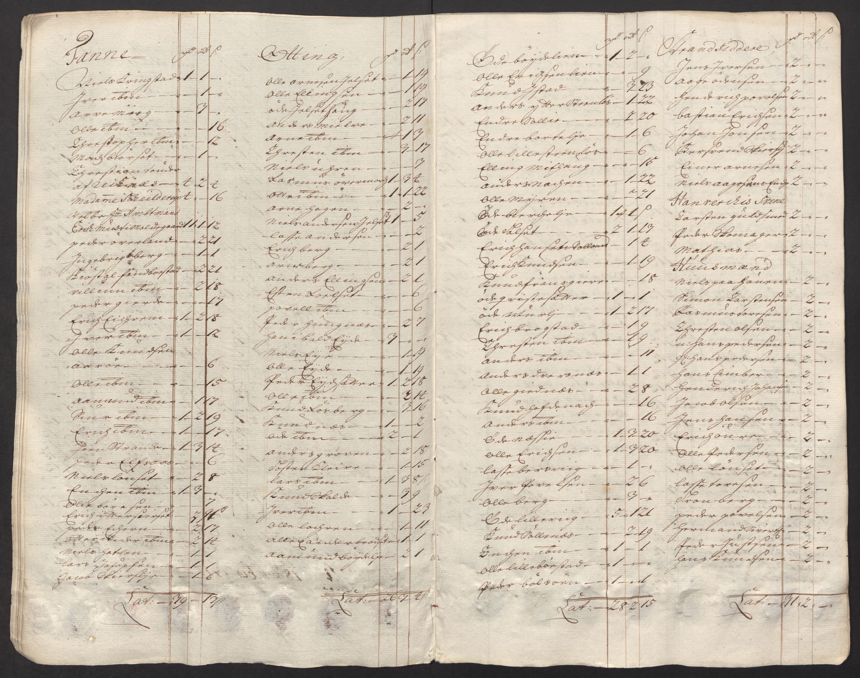 Rentekammeret inntil 1814, Reviderte regnskaper, Fogderegnskap, AV/RA-EA-4092/R55/L3663: Fogderegnskap Romsdal, 1715-1716, s. 475