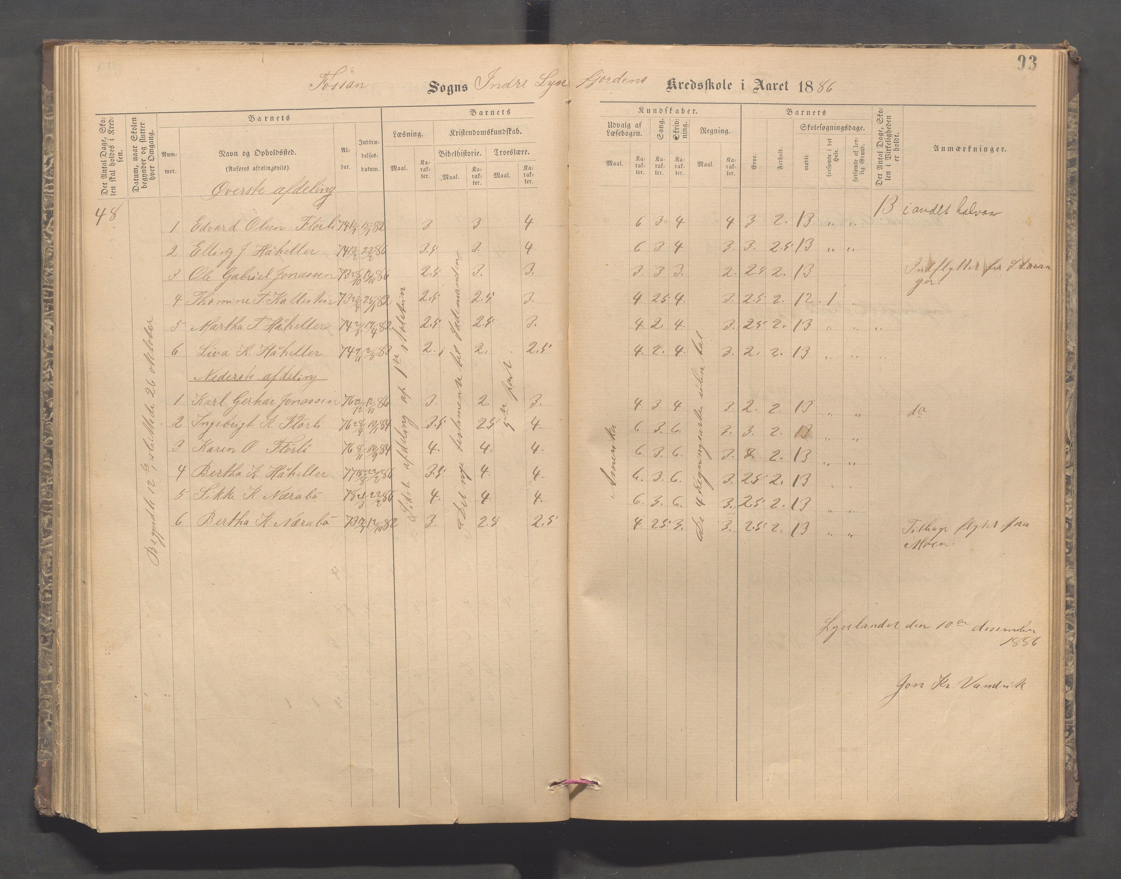 Forsand kommune - Lyse skole, IKAR/K-101613/H/L0001: Skoleprotokoll - Lyselandet, Indre Lysefjords enslige gårder, Kalleli omgangsskole, Songesand, Eiane, 1877-1894, s. 93