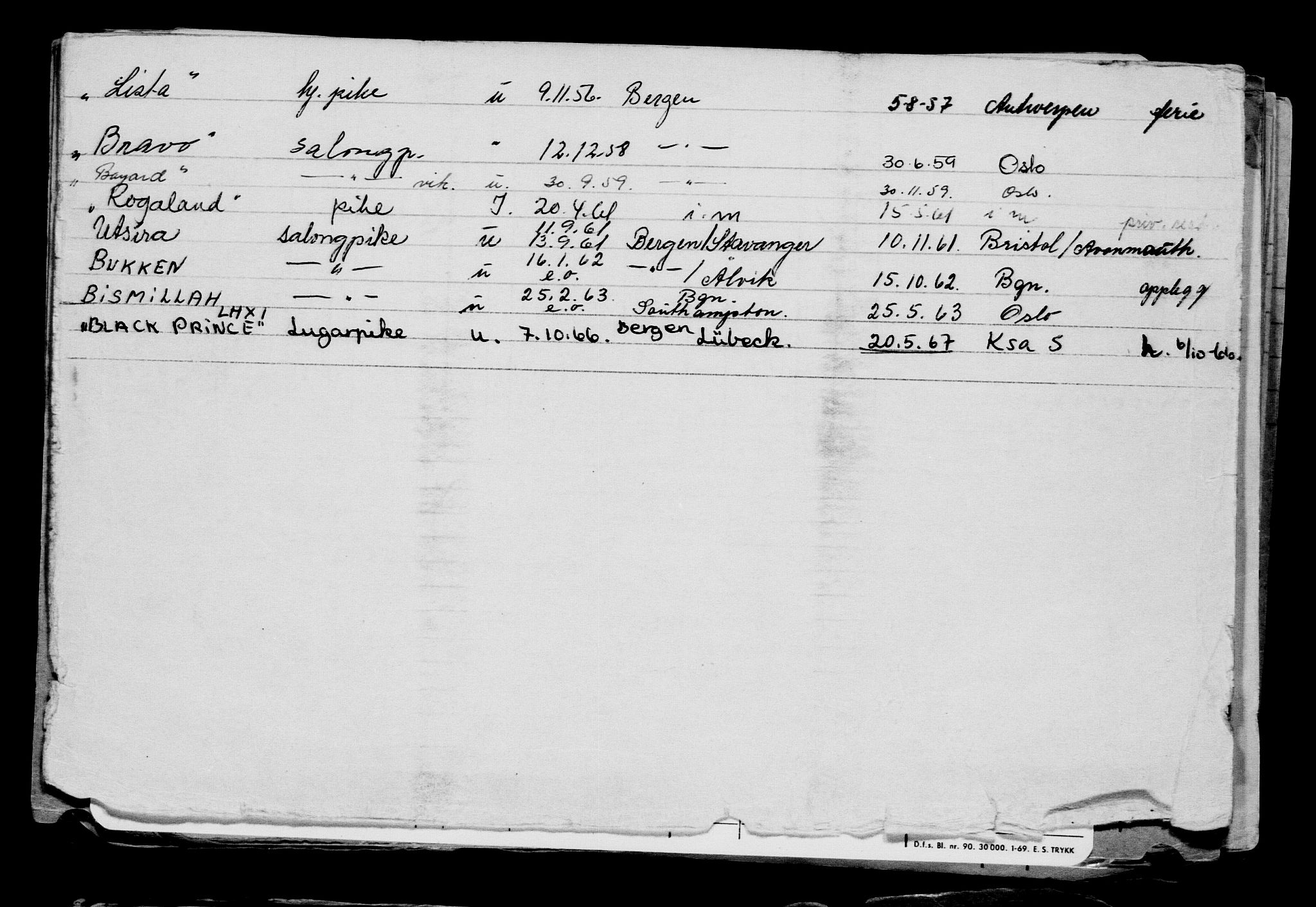 Direktoratet for sjømenn, AV/RA-S-3545/G/Gb/L0196: Hovedkort, 1921, s. 135