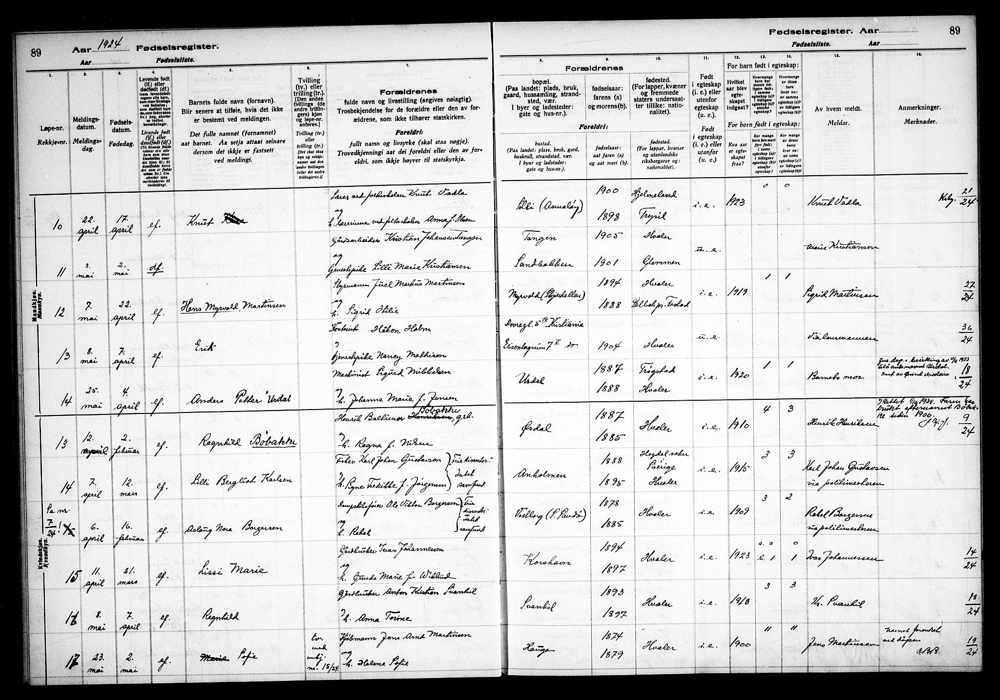 Hvaler prestekontor Kirkebøker, AV/SAO-A-2001/J/Ja/L0001: Fødselsregister nr. I 1, 1916-1938, s. 89