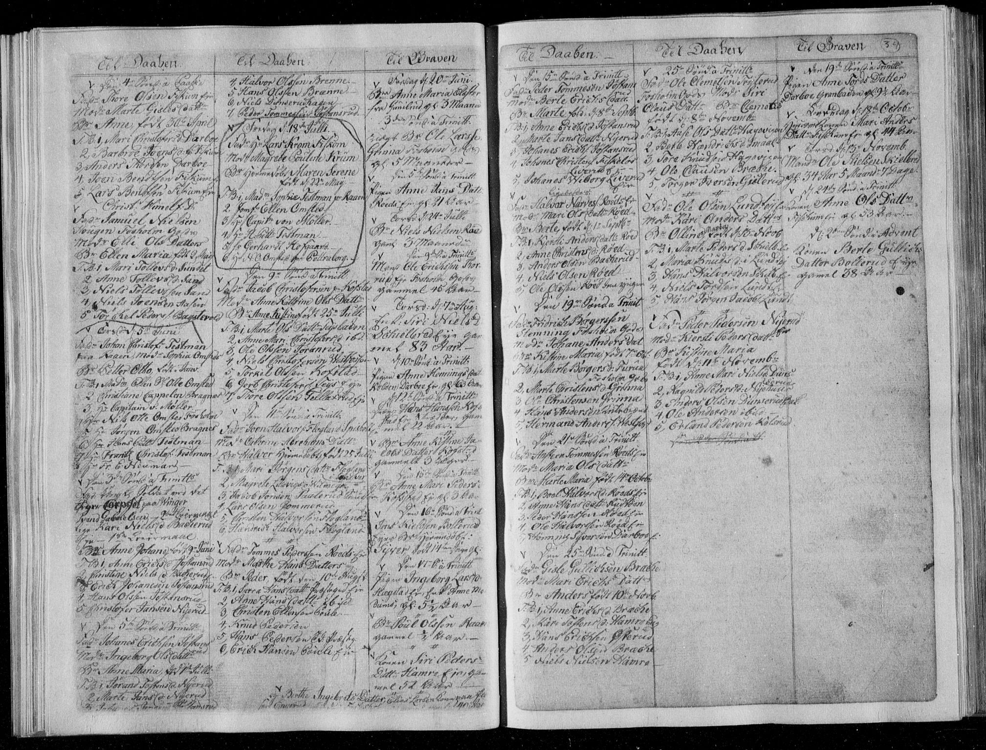 Fiskum kirkebøker, SAKO/A-15/G/Ga/L0002: Klokkerbok nr. 2, 1794-1850, s. 34