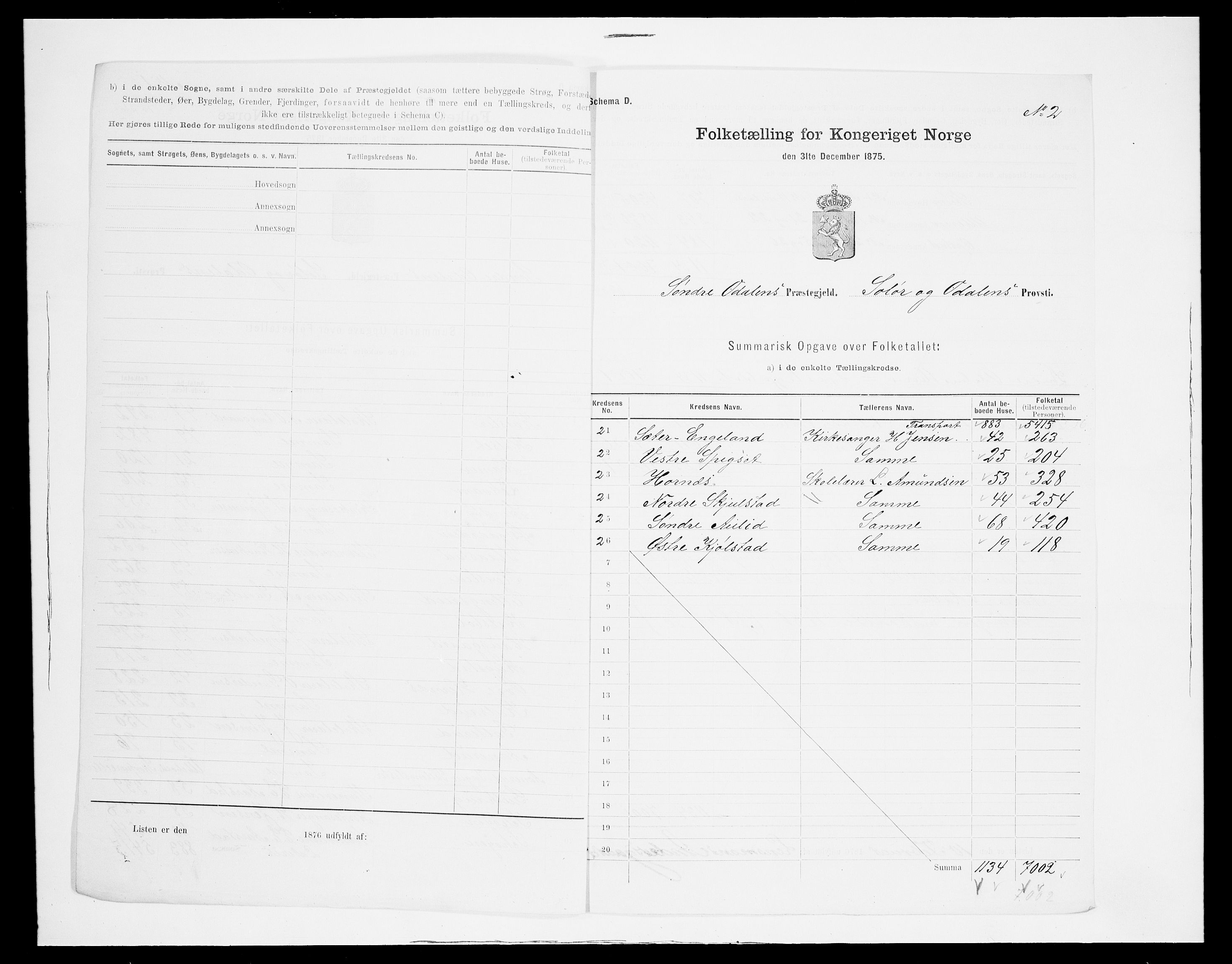 SAH, Folketelling 1875 for 0419P Sør-Odal prestegjeld, 1875, s. 20