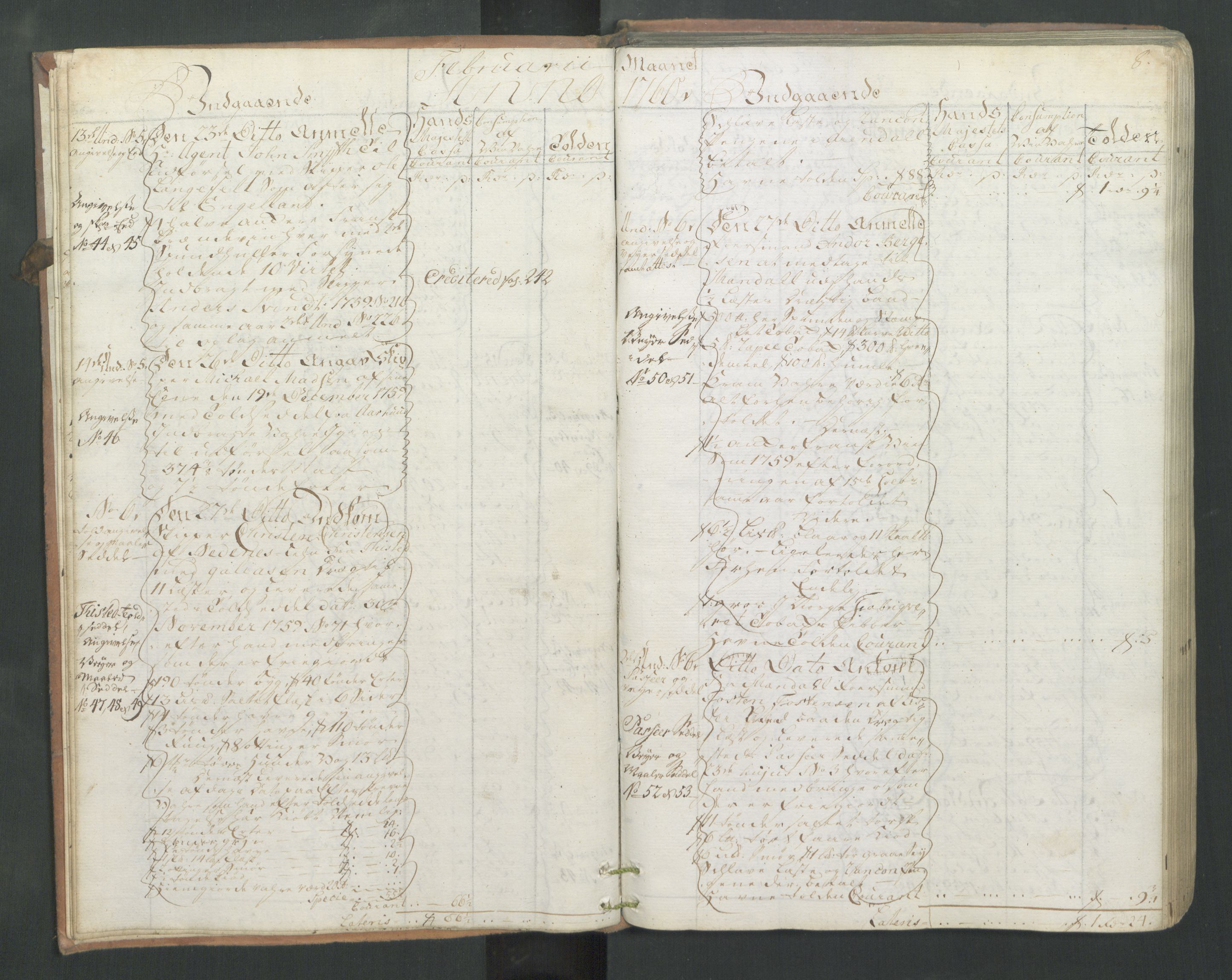 Generaltollkammeret, tollregnskaper, AV/RA-EA-5490/R16/L0044/0001: Tollregnskaper Kristiansand / Inngående hovedtollbok, 1760