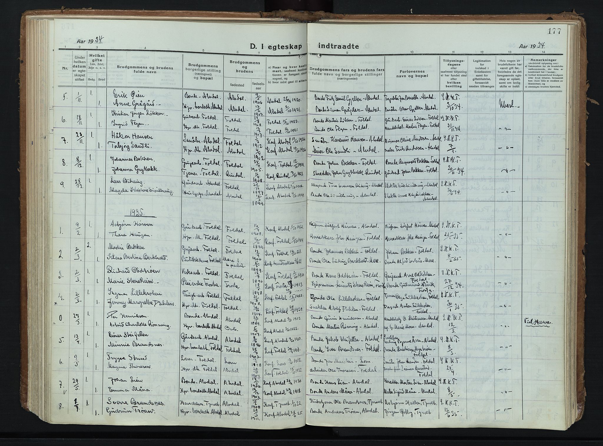 Alvdal prestekontor, AV/SAH-PREST-060/H/Ha/Haa/L0006: Ministerialbok nr. 6, 1920-1937, s. 177