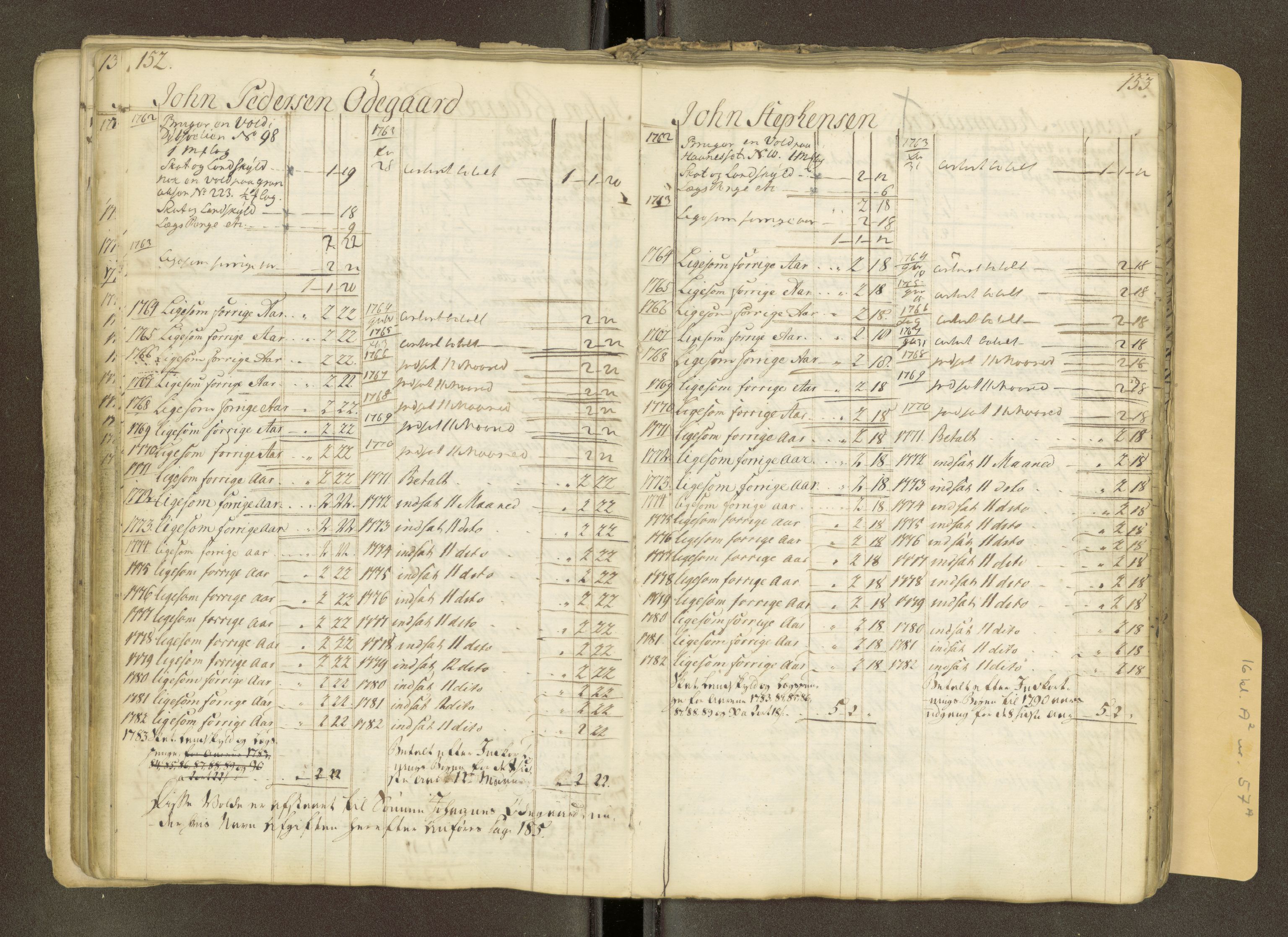 Røros kobberverk, AV/SAT-PA-0211/1/16/16A2/L0018: Jordegodset i det hele vedkommende, 1739-1828, s. 90