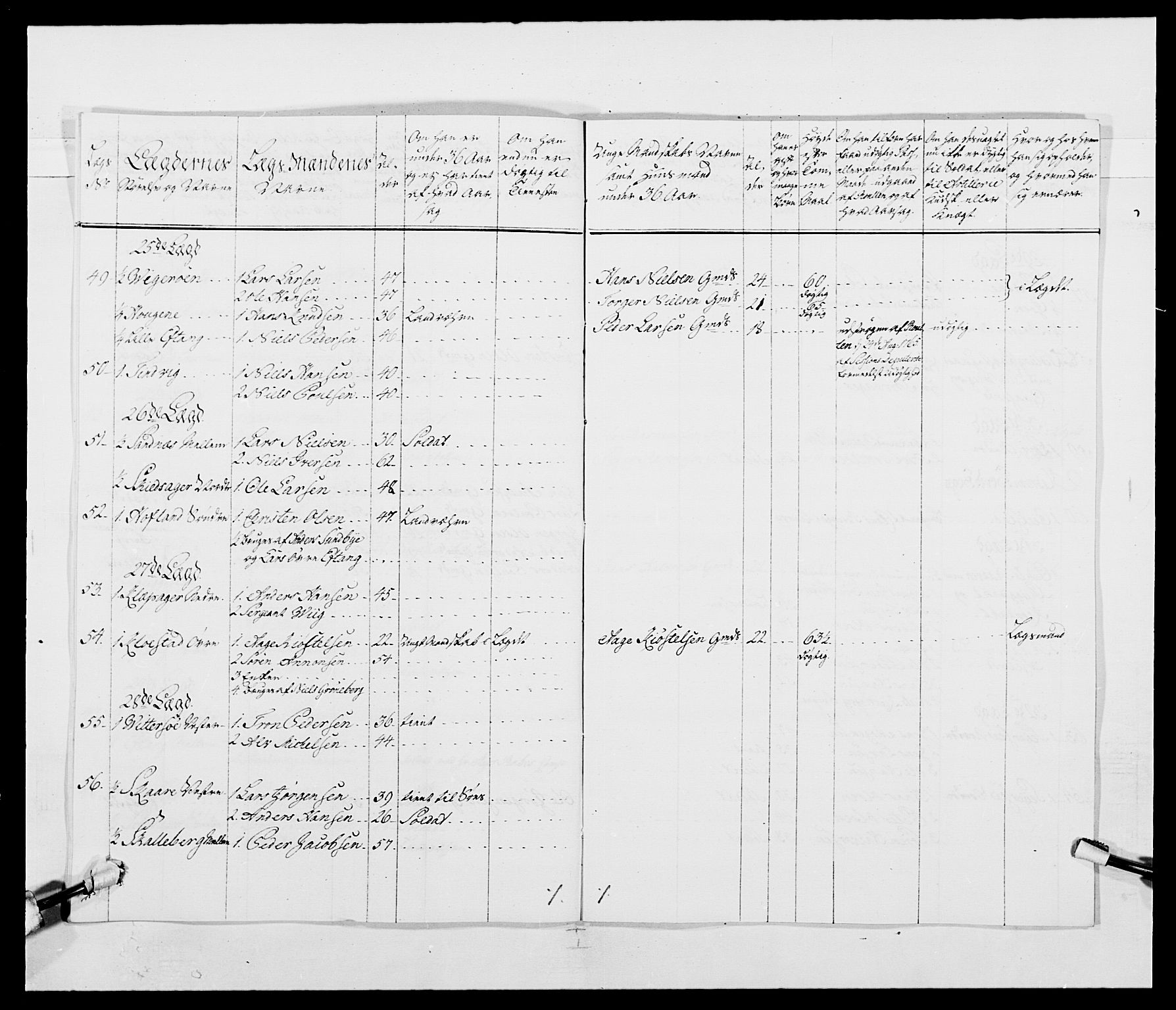 Kommanderende general (KG I) med Det norske krigsdirektorium, AV/RA-EA-5419/E/Ea/L0489: 1. Akershusiske regiment, 1767, s. 306